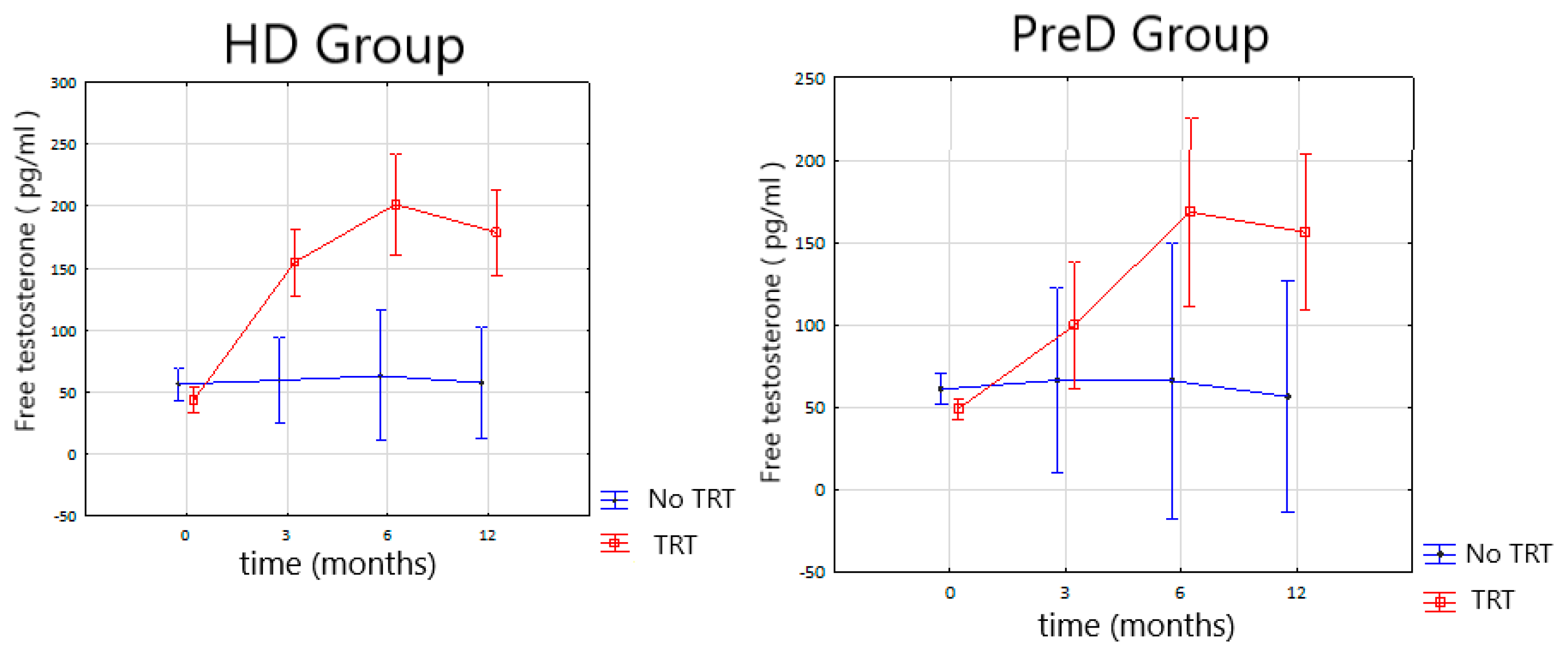 Nutrients 14 03444 g002