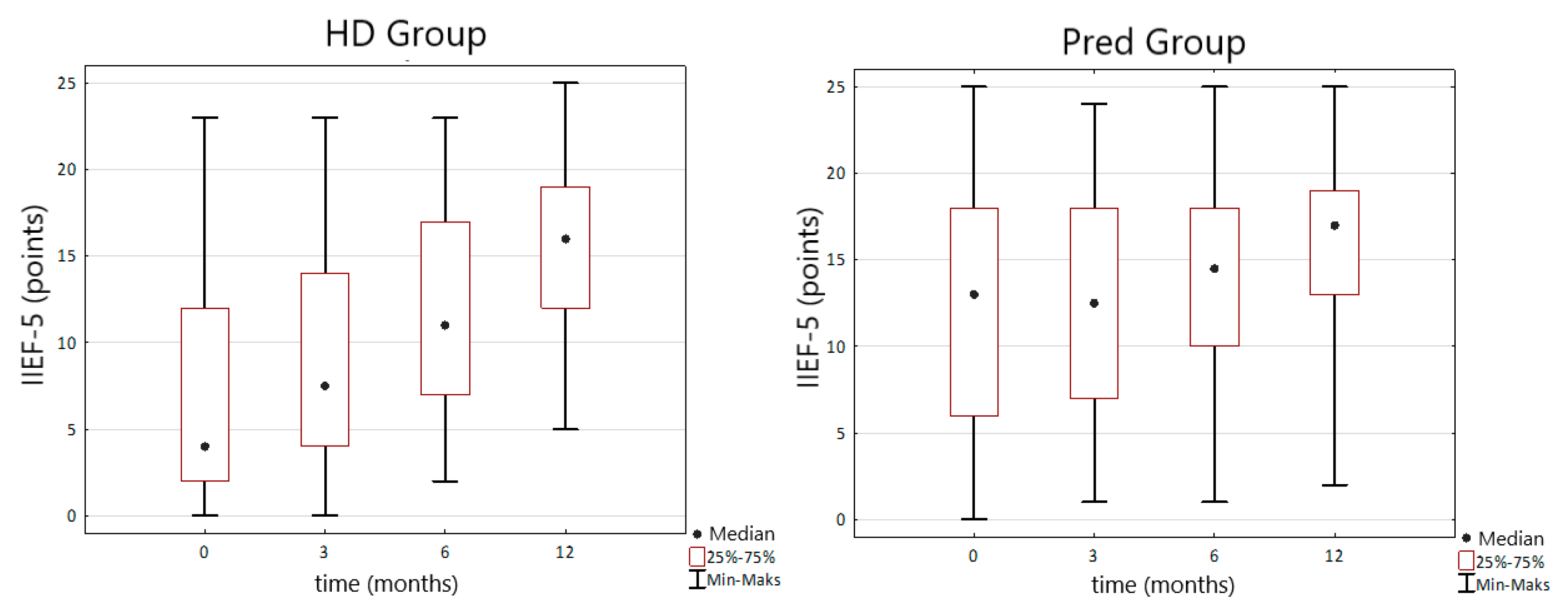 Nutrients 14 03444 g004
