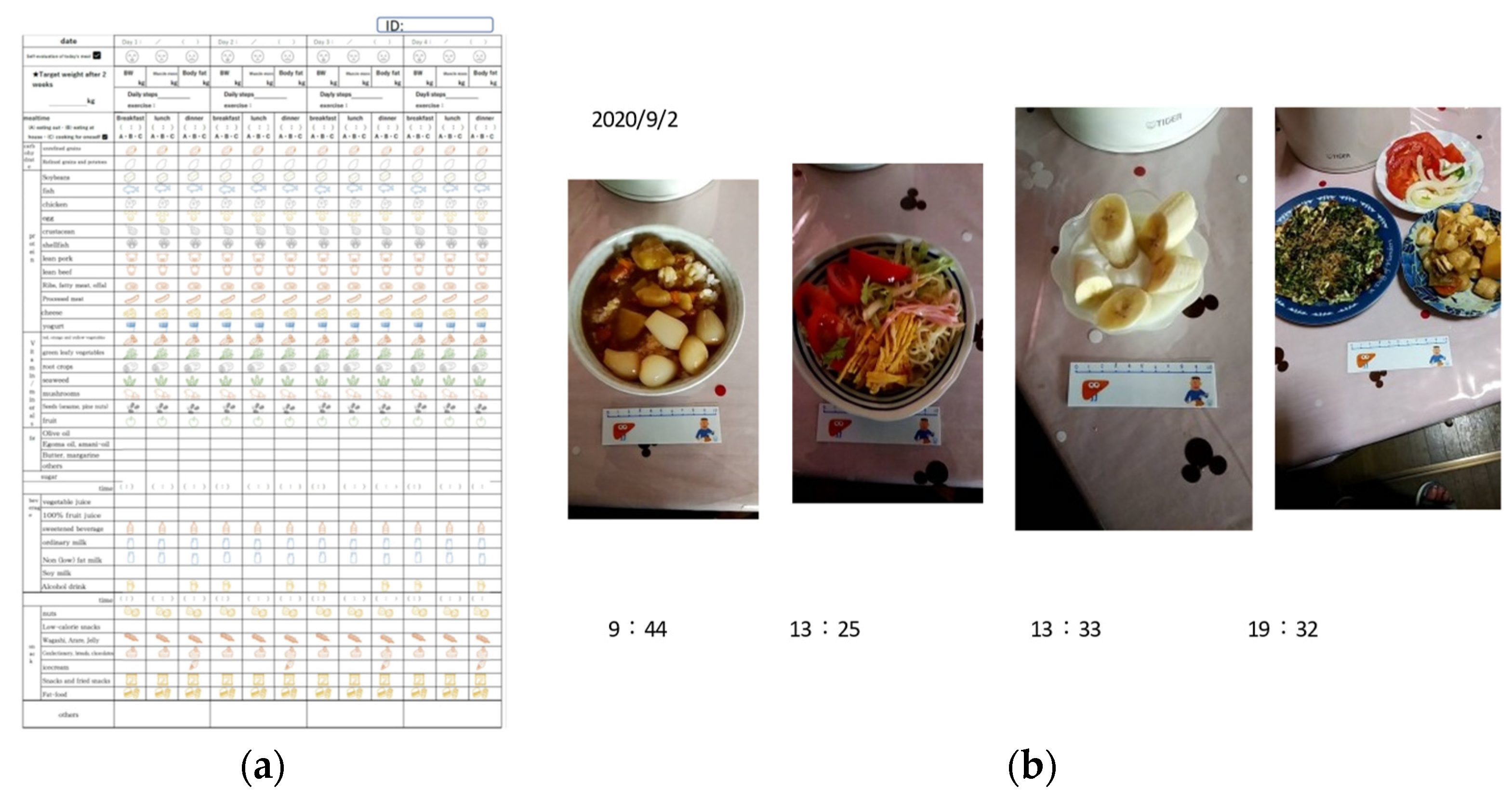 Nutrients 14 03453 g001