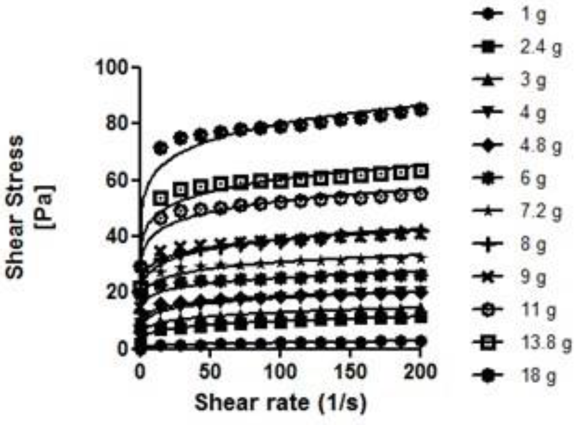 Nutrients 14 03455 g002