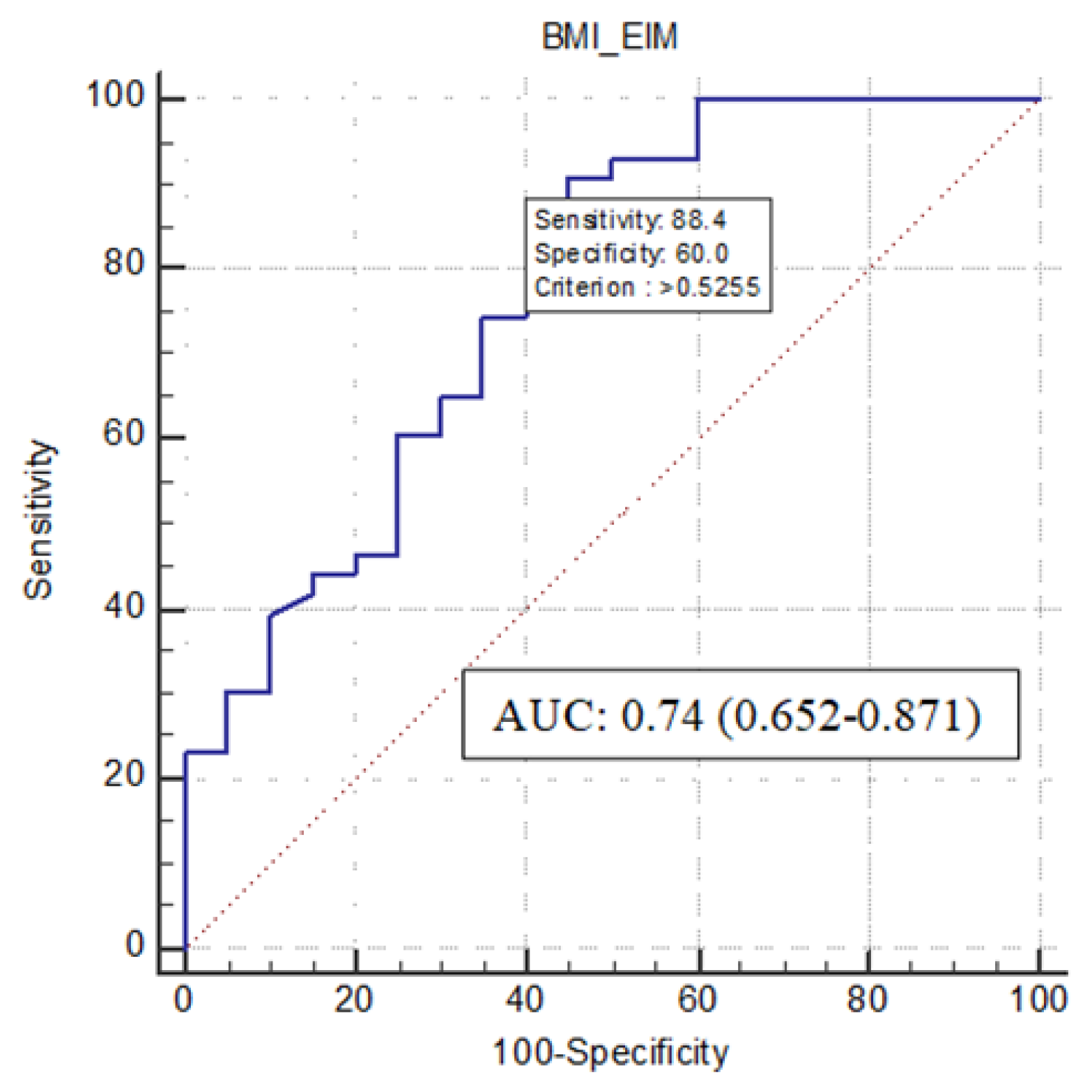 Nutrients 14 03460 g002
