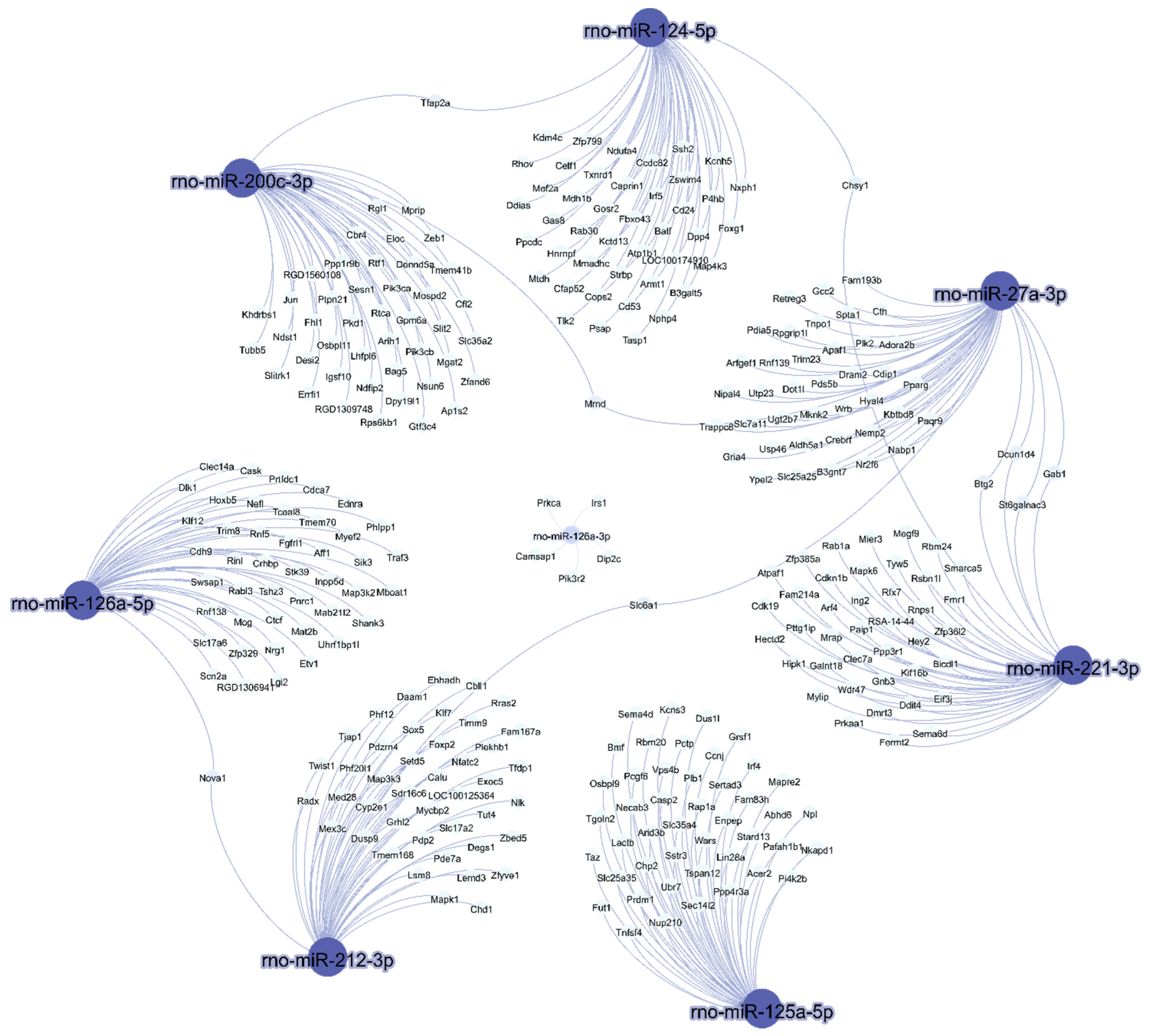 Nutrients 14 03465 g003