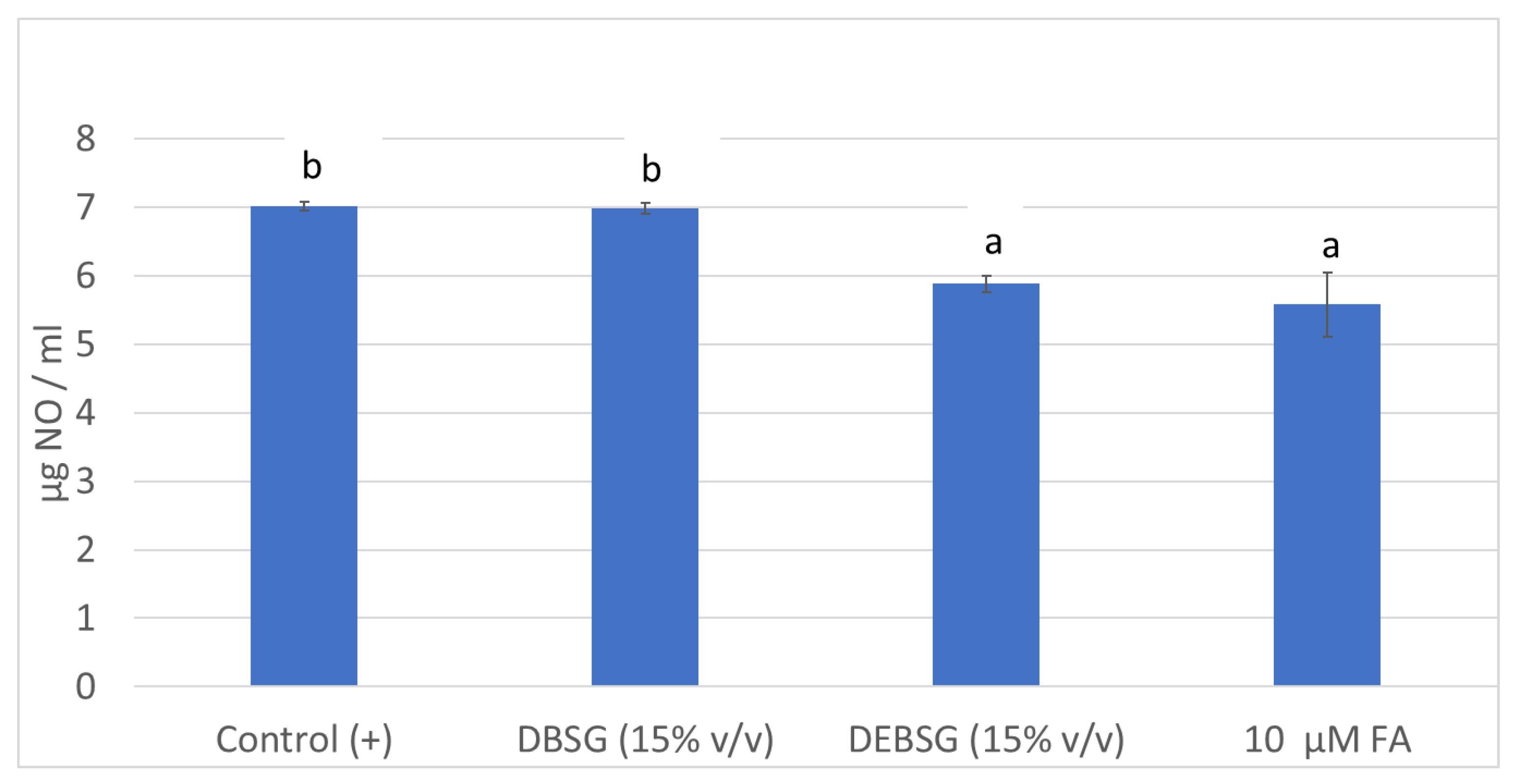 Nutrients 14 03480 g002