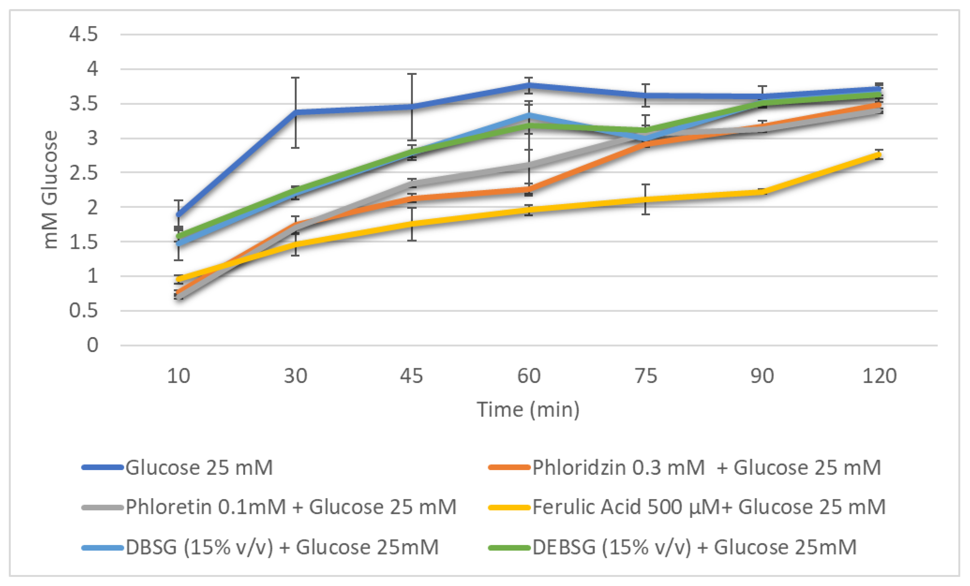 Nutrients 14 03480 g004