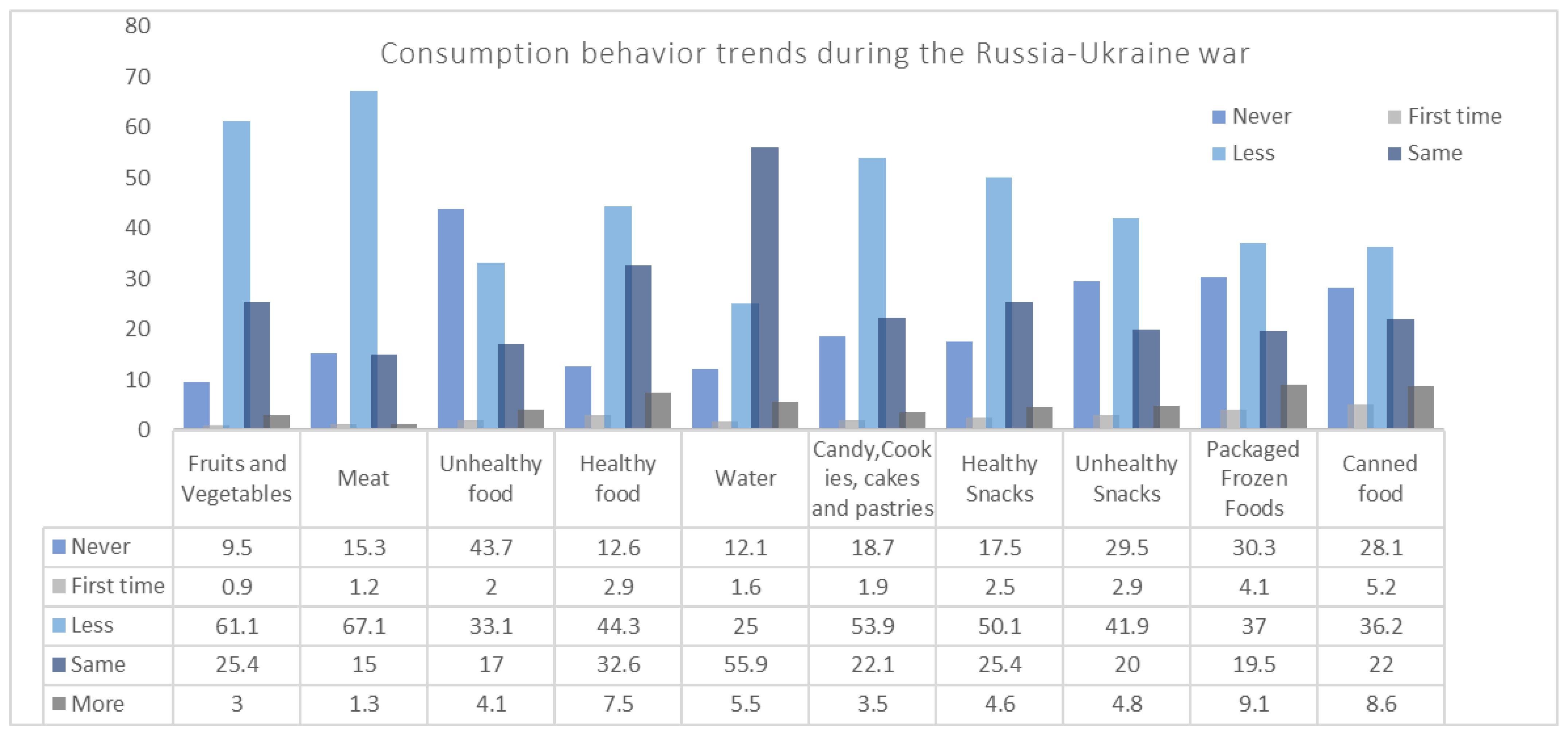 Nutrients 14 03504 g005 Nutrients 14 03504 g005