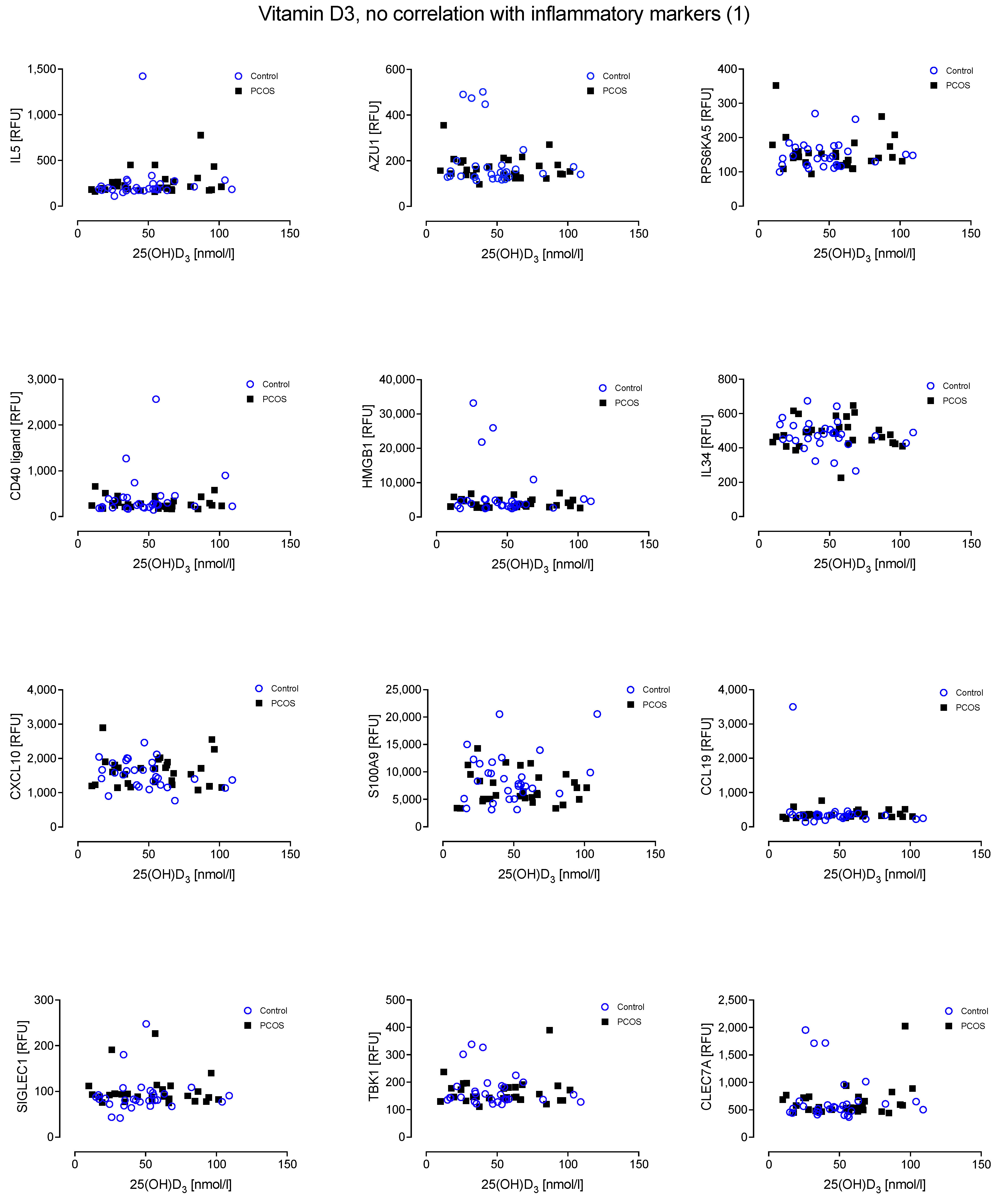 Nutrients 14 03540 g002