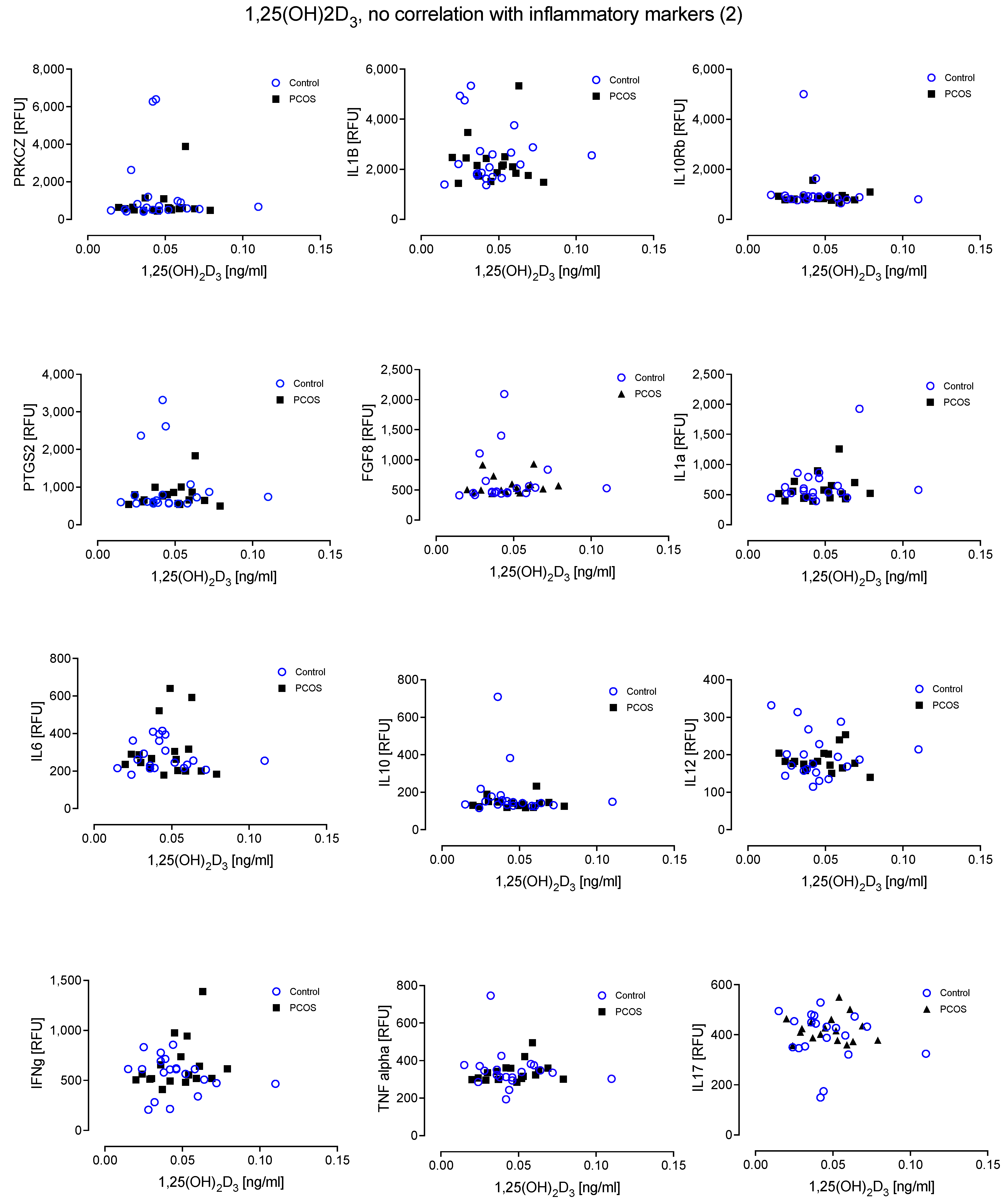 Nutrients 14 03540 g005