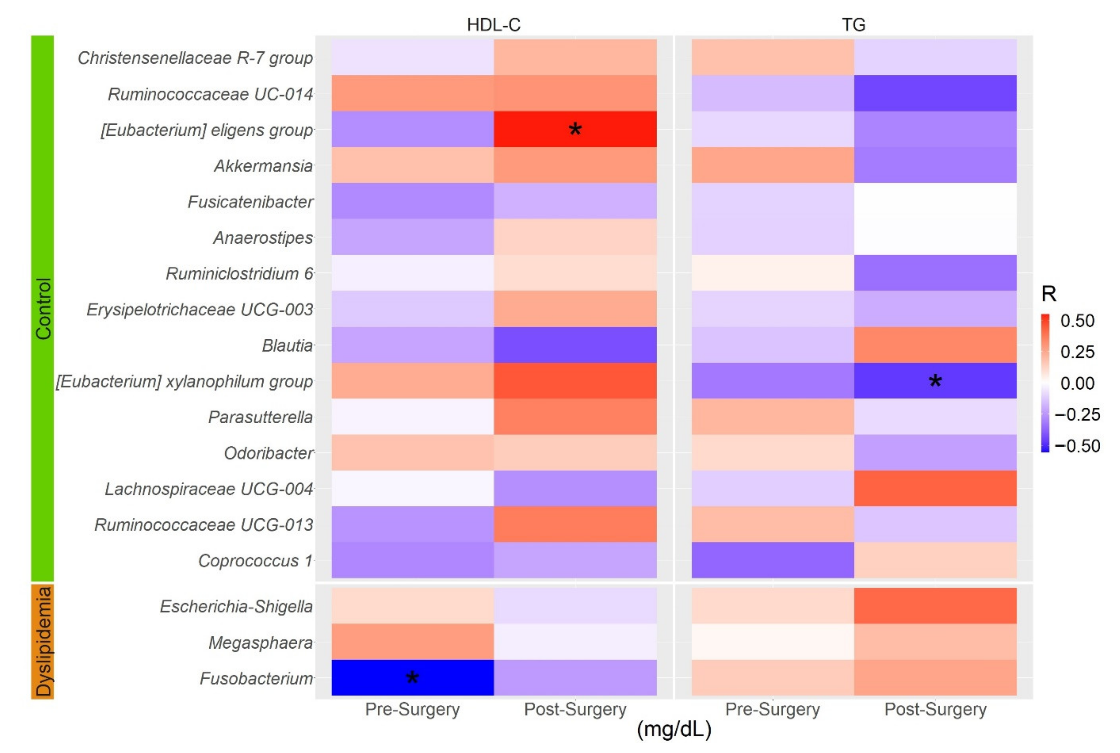 Nutrients 14 03545 g007