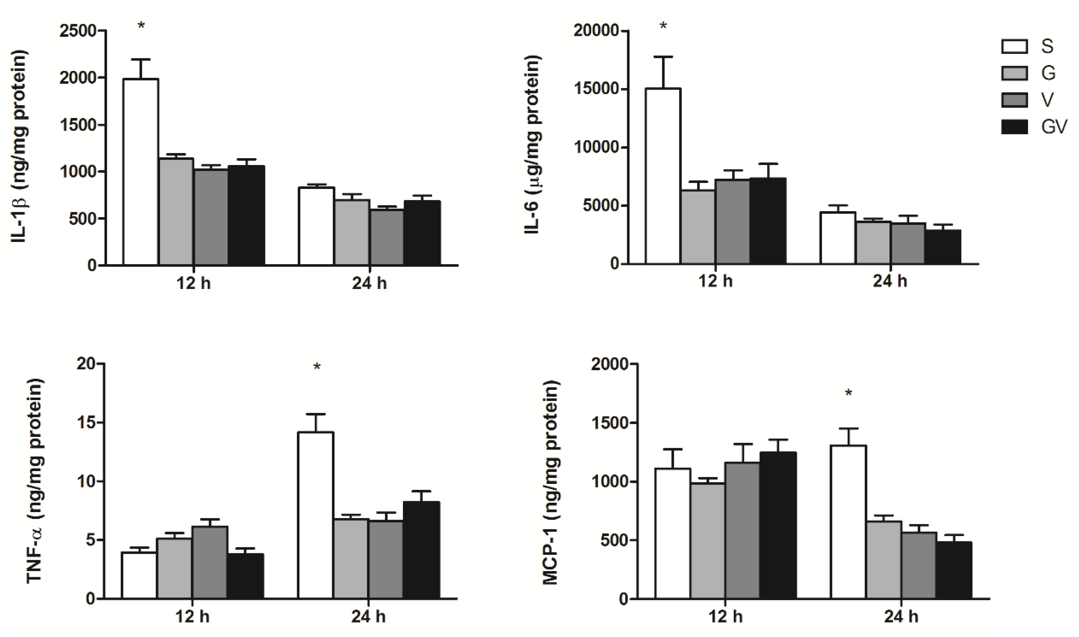 Nutrients 14 03557 g001