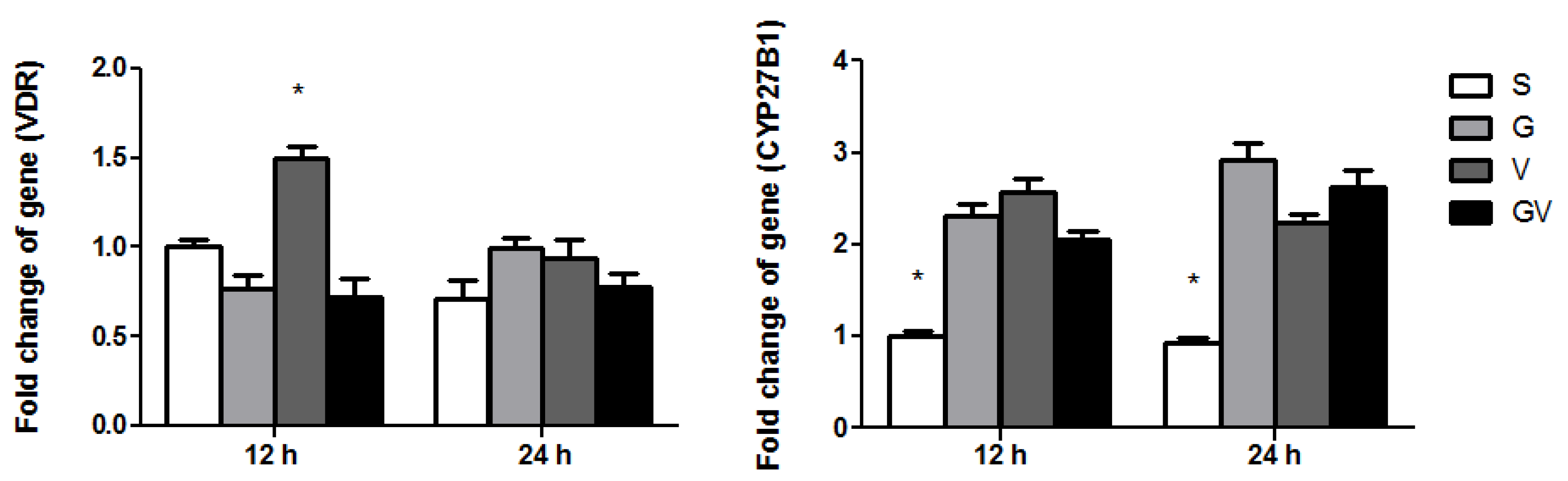 Nutrients 14 03557 g004