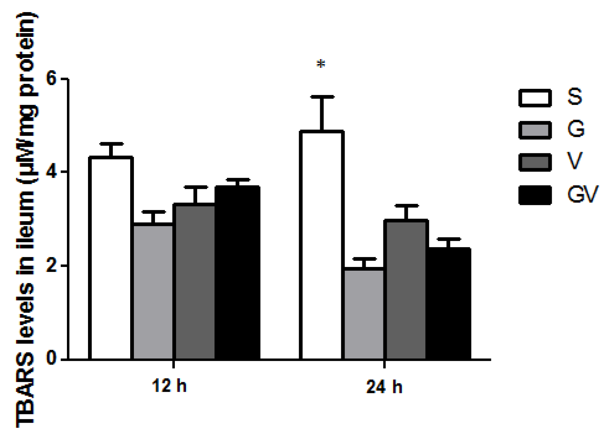 Nutrients 14 03557 g008