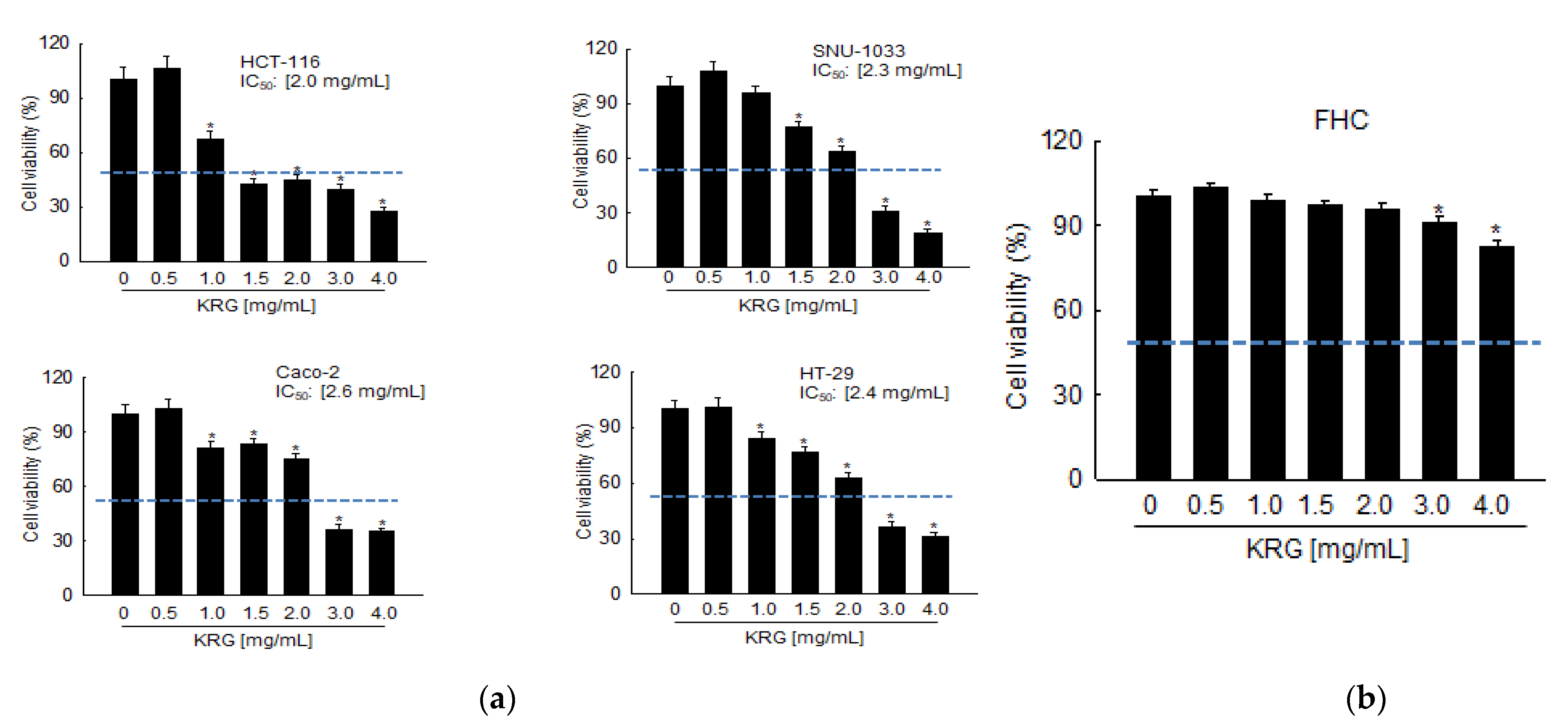 Nutrients 14 03558 g001 Nutrients 14 03558 g001