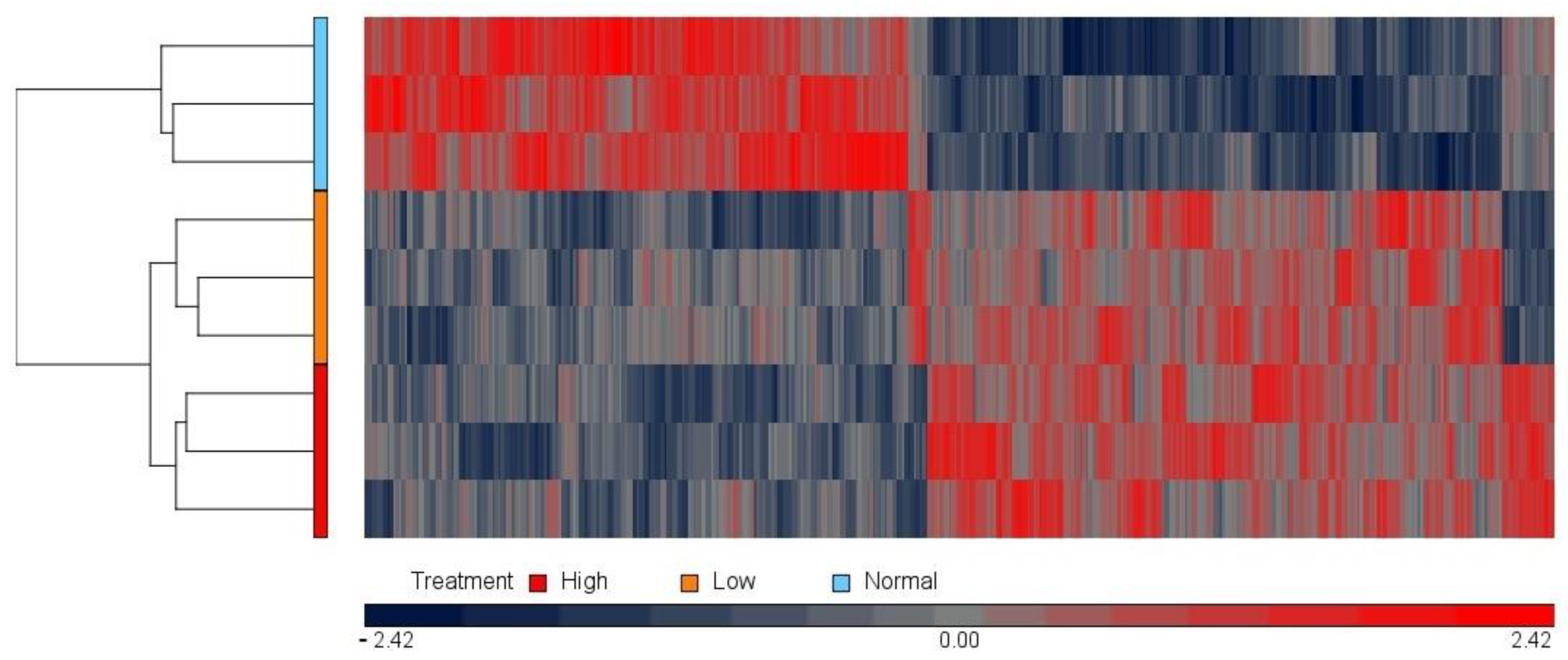 Nutrients 14 03586 g002