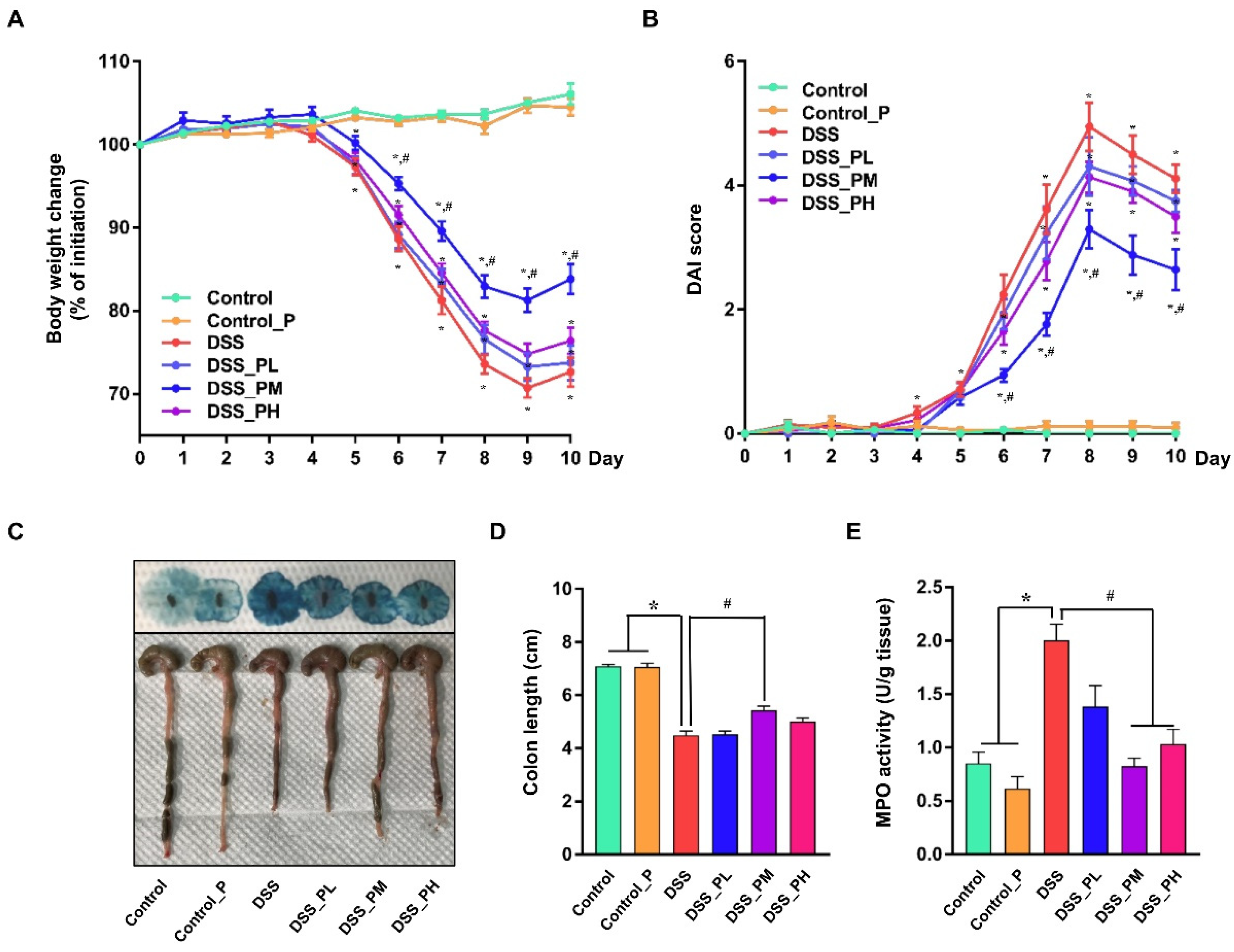 Nutrients 14 03611 g002