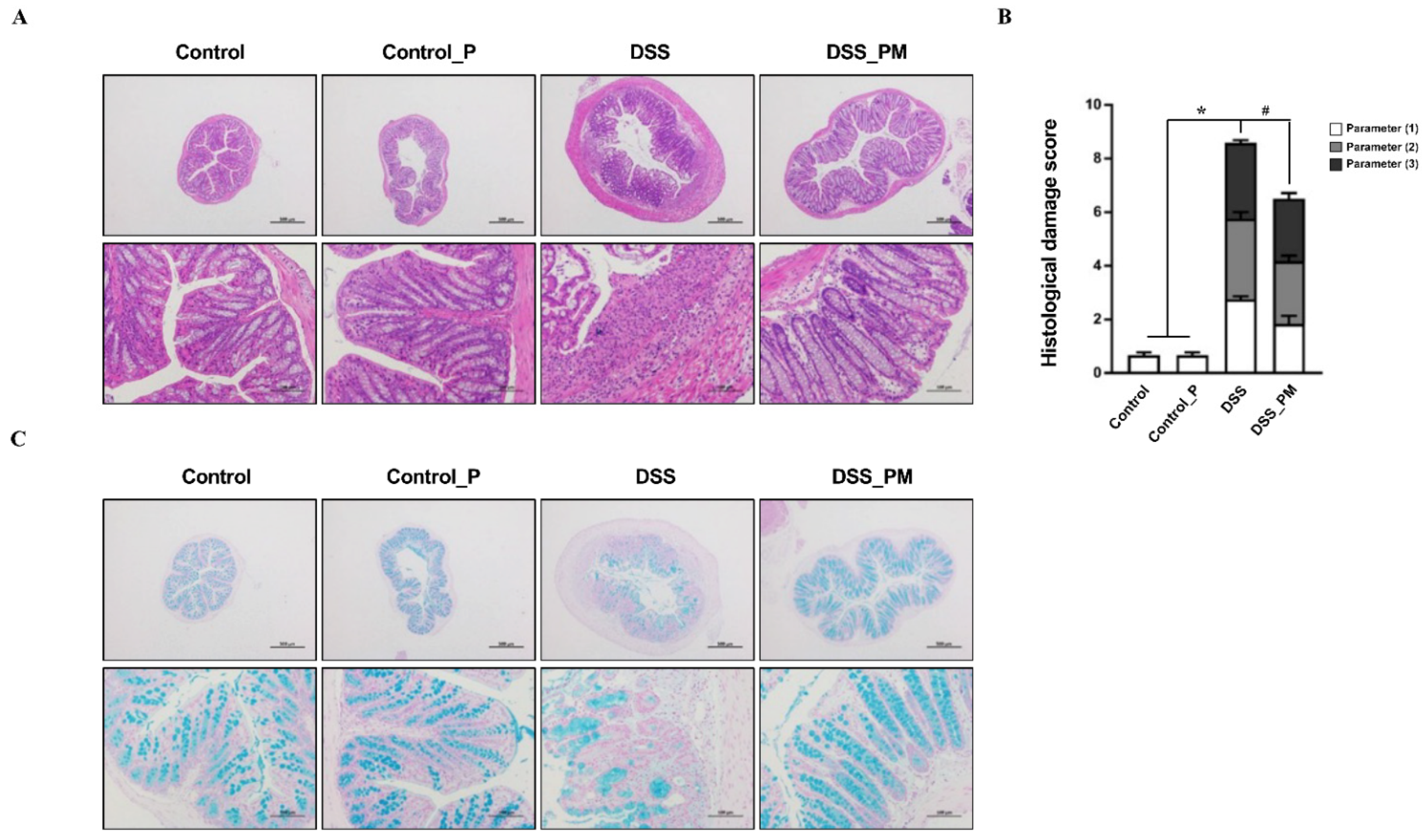 Nutrients 14 03611 g003