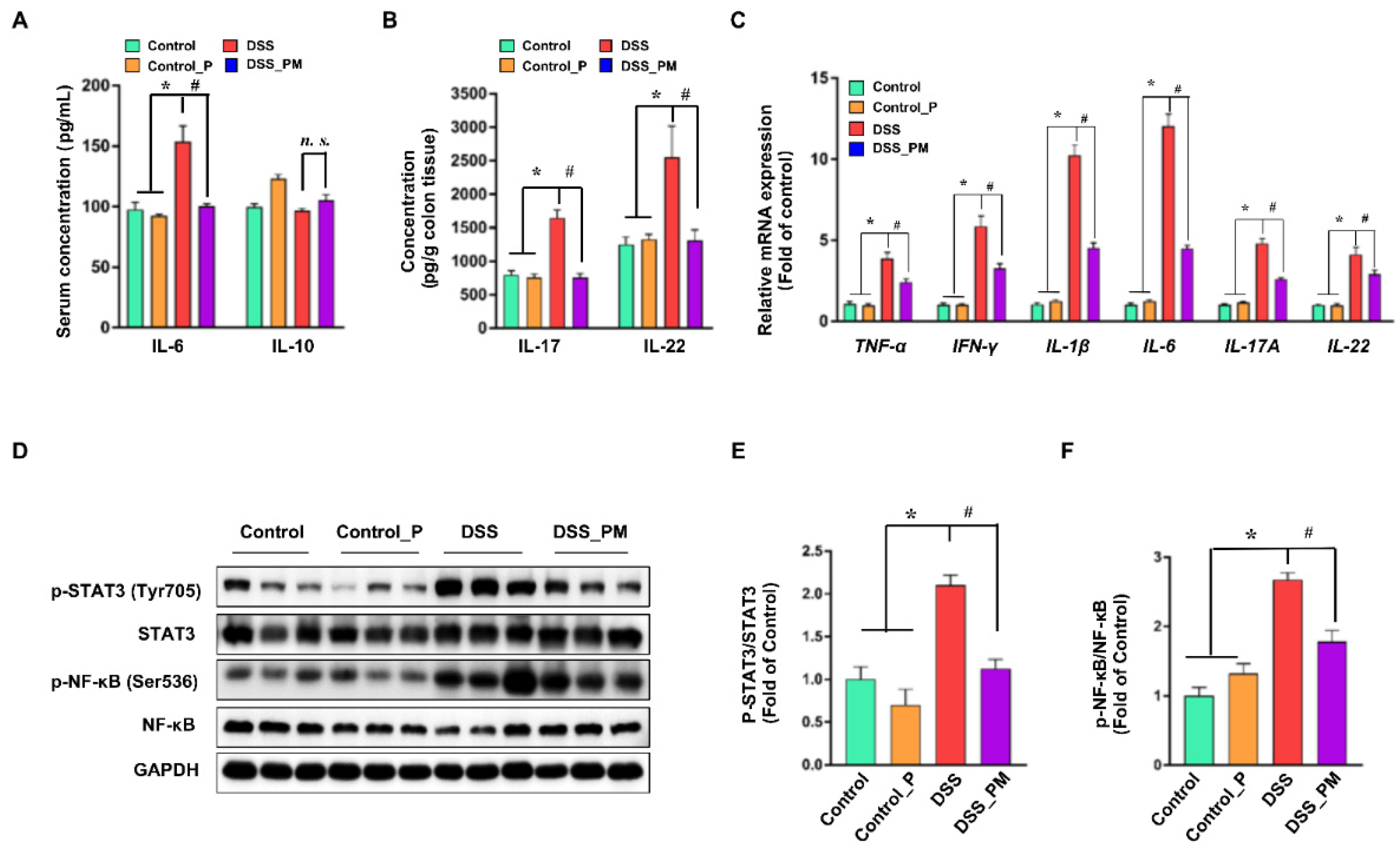 Nutrients 14 03611 g004