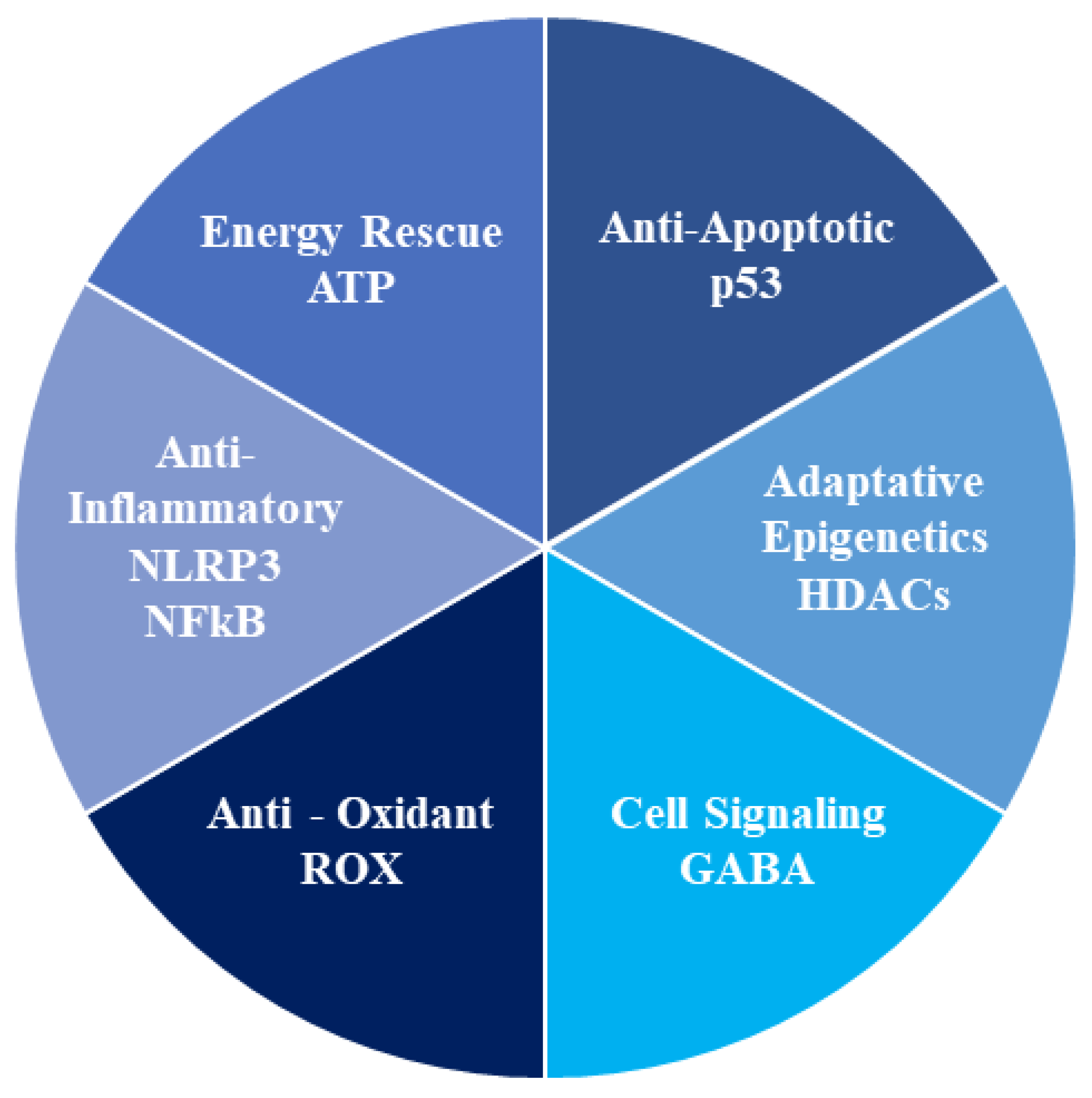 Nutrients 14 03613 g005 Nutrients 14 03613 g005