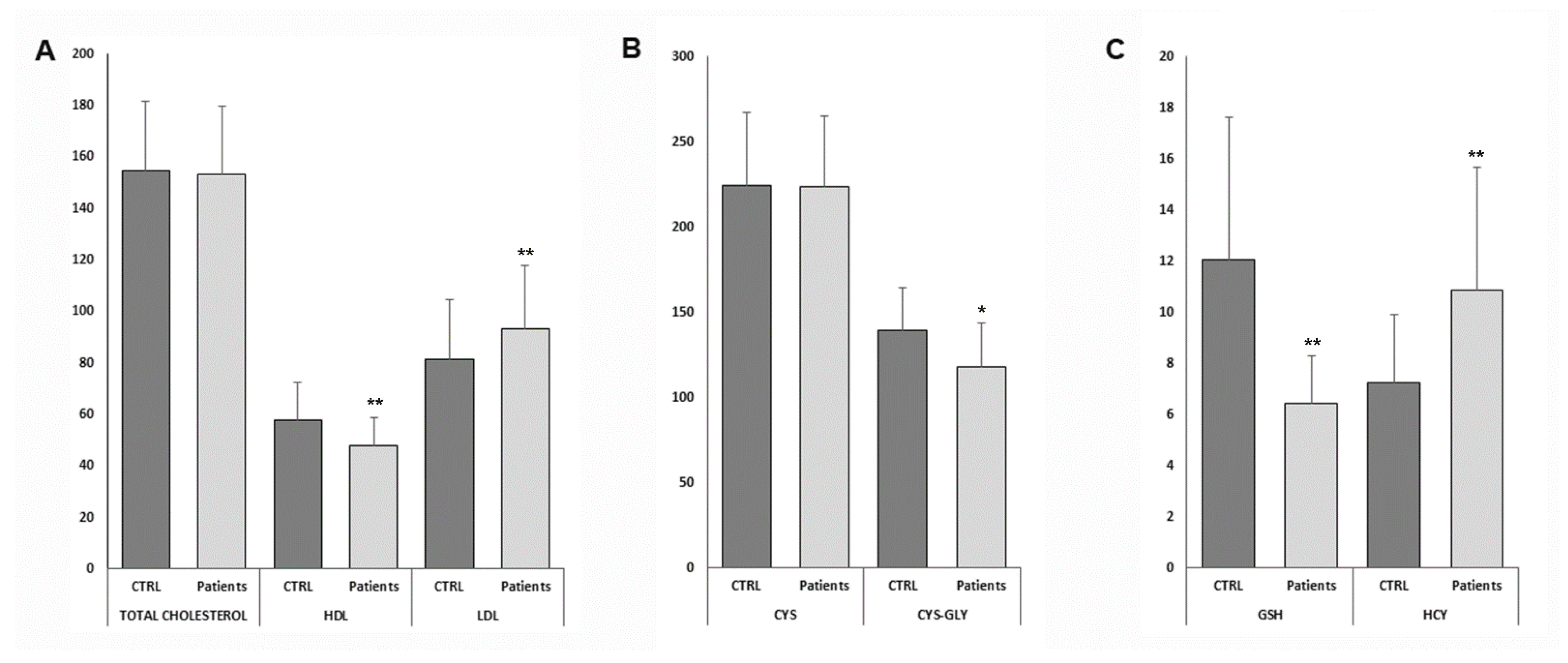 Nutrients 14 03637 g001
