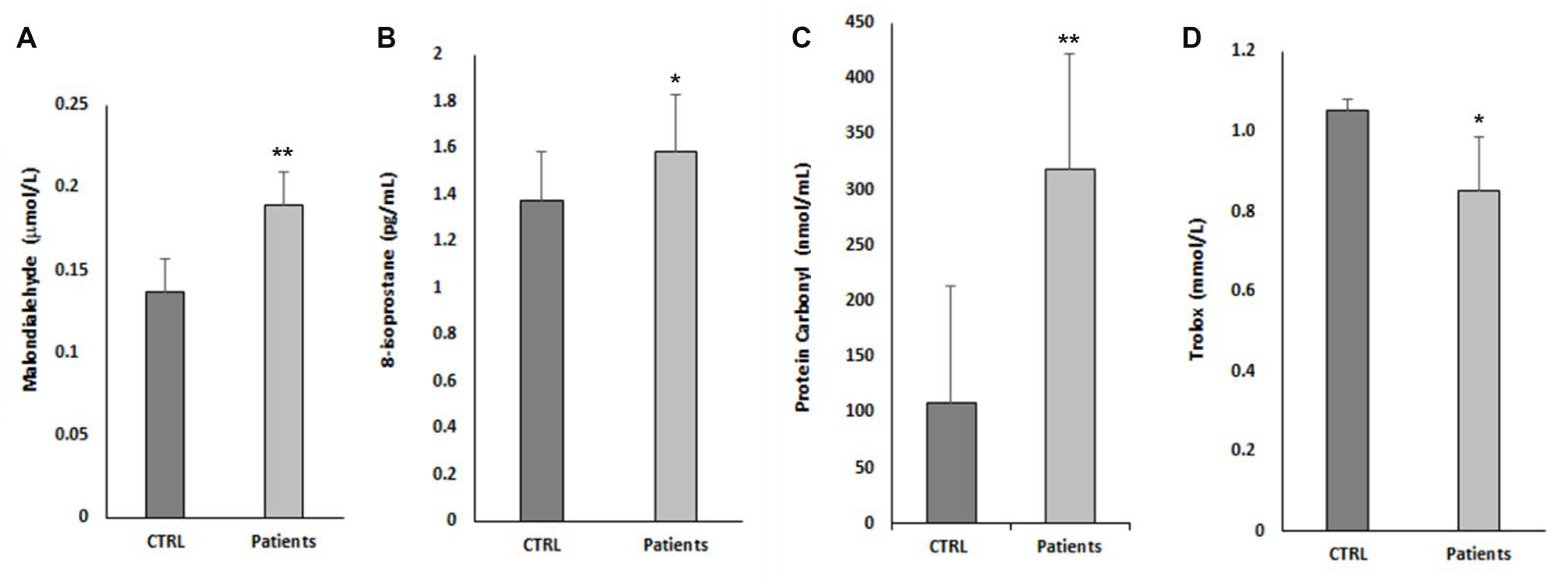 Nutrients 14 03637 g002
