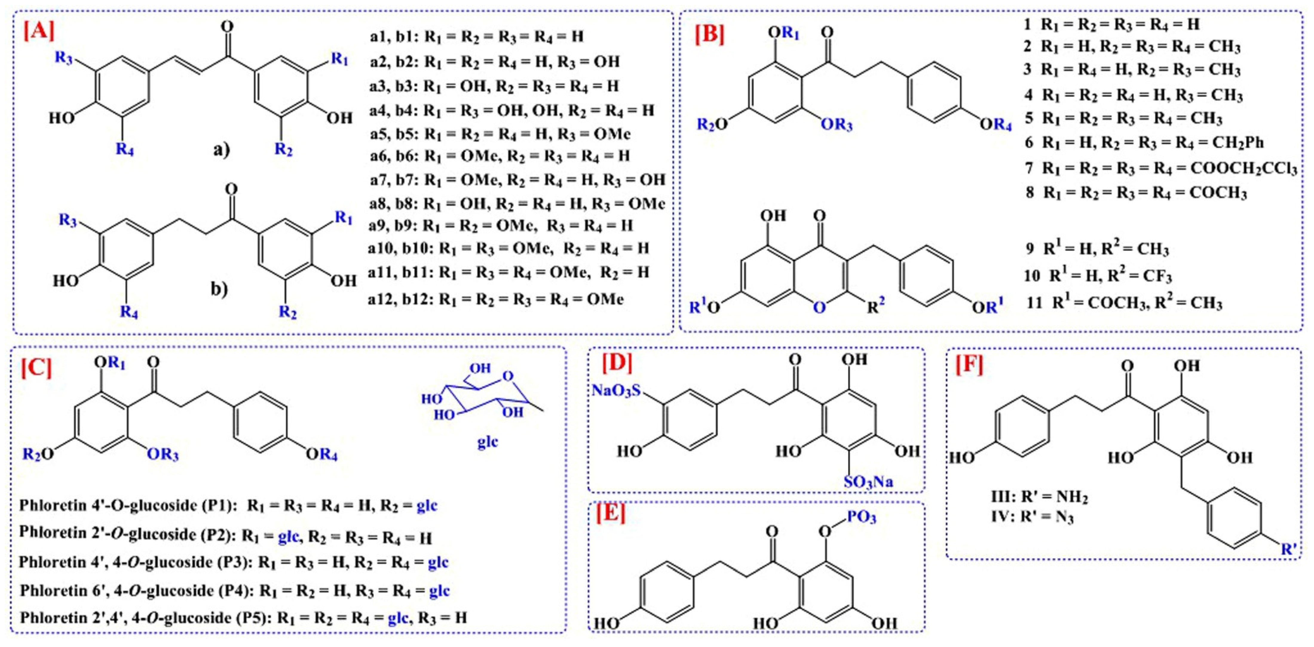 Nutrients 14 03638 g002
