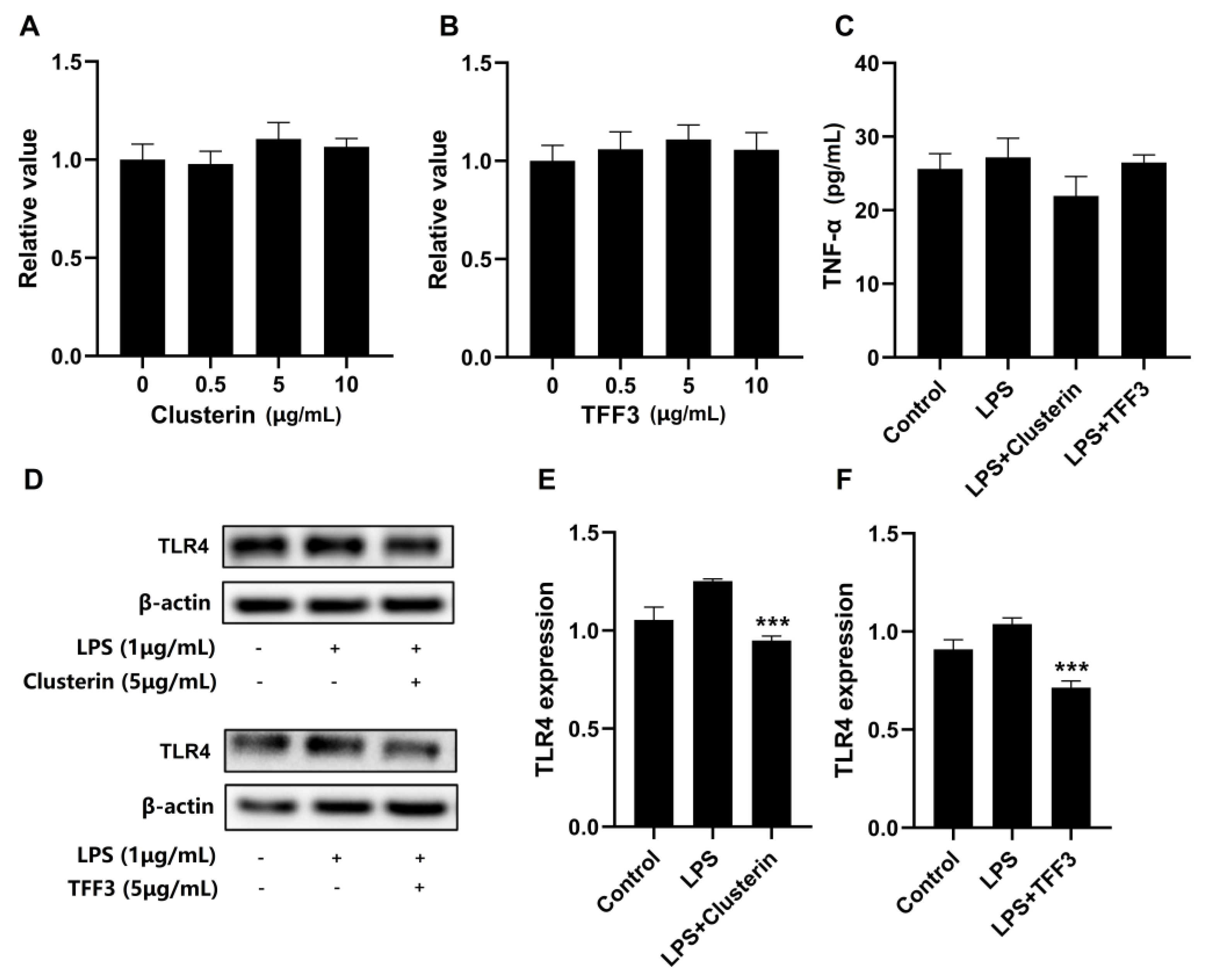 Nutrients 14 03648 g008