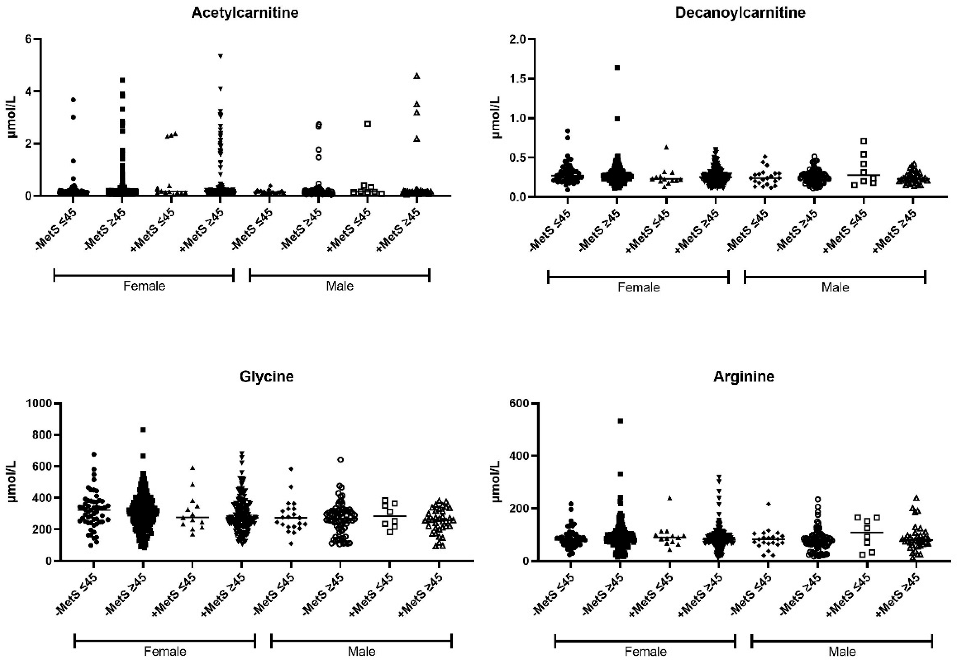 Nutrients 14 03678 g0a2