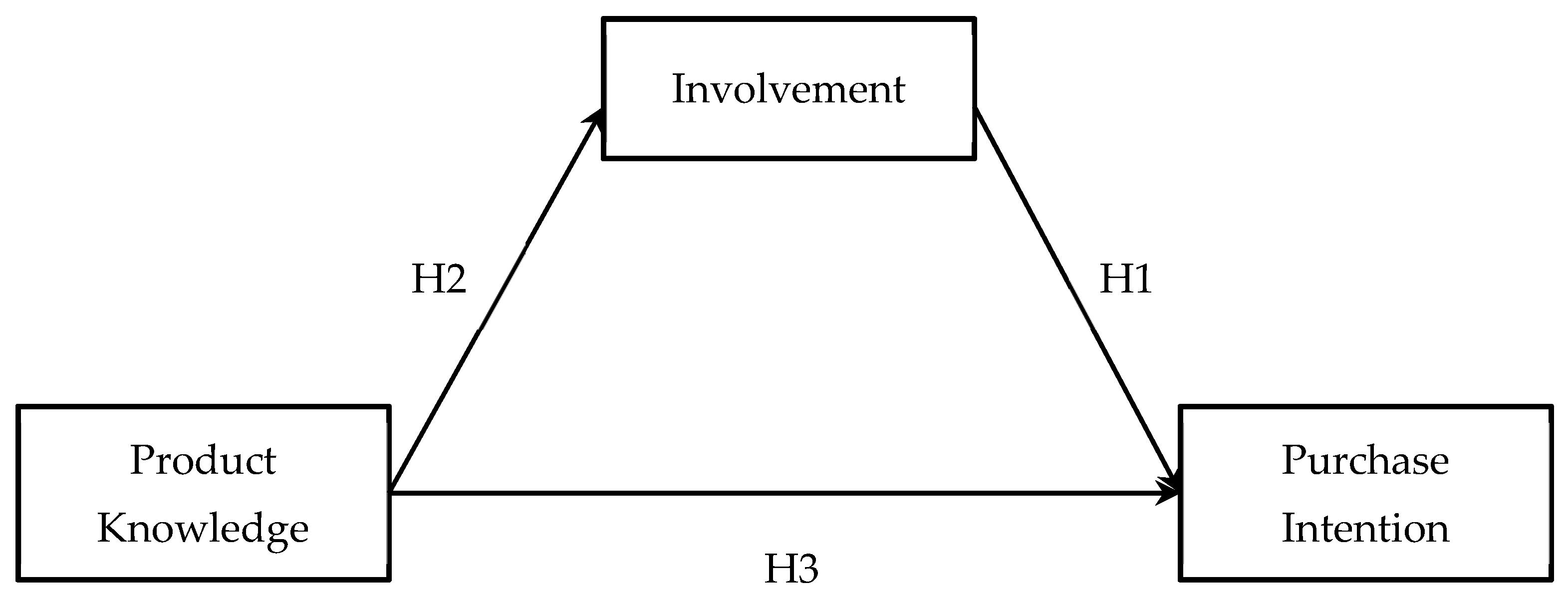 Nutrients 14 03684 g001