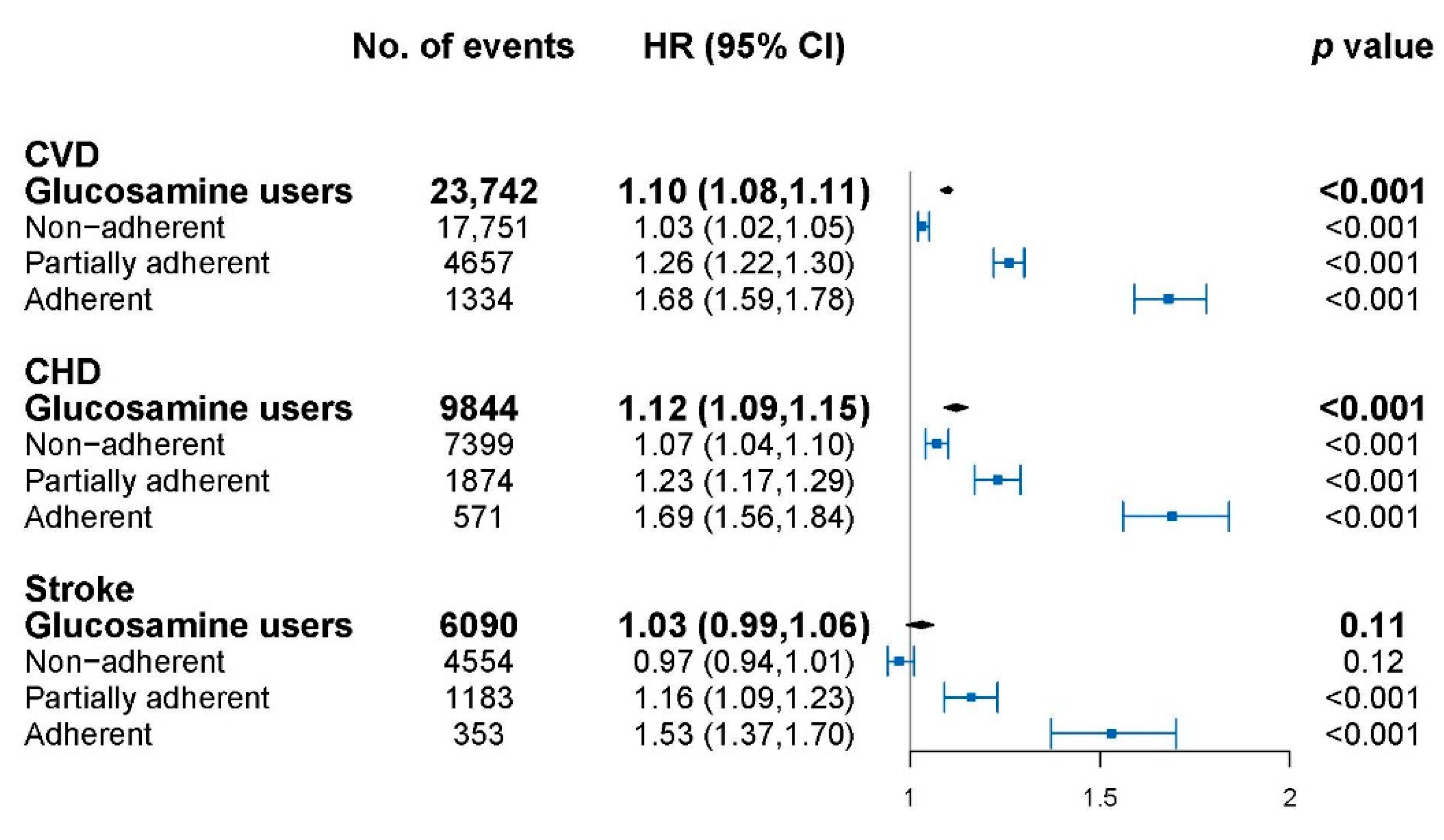 Nutrients 14 03694 g001