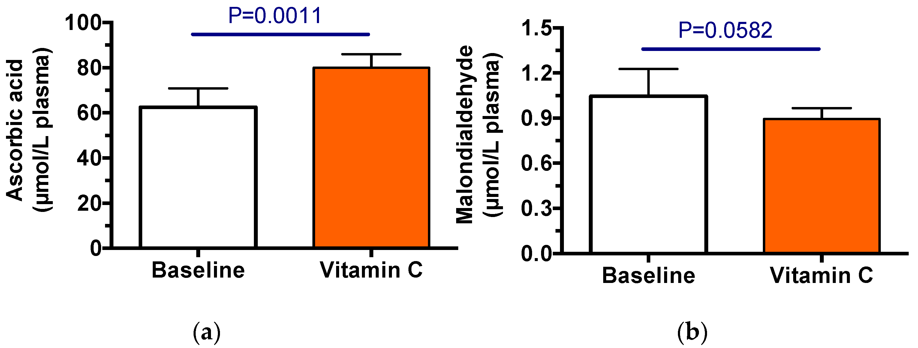 Nutrients 14 03717 g001