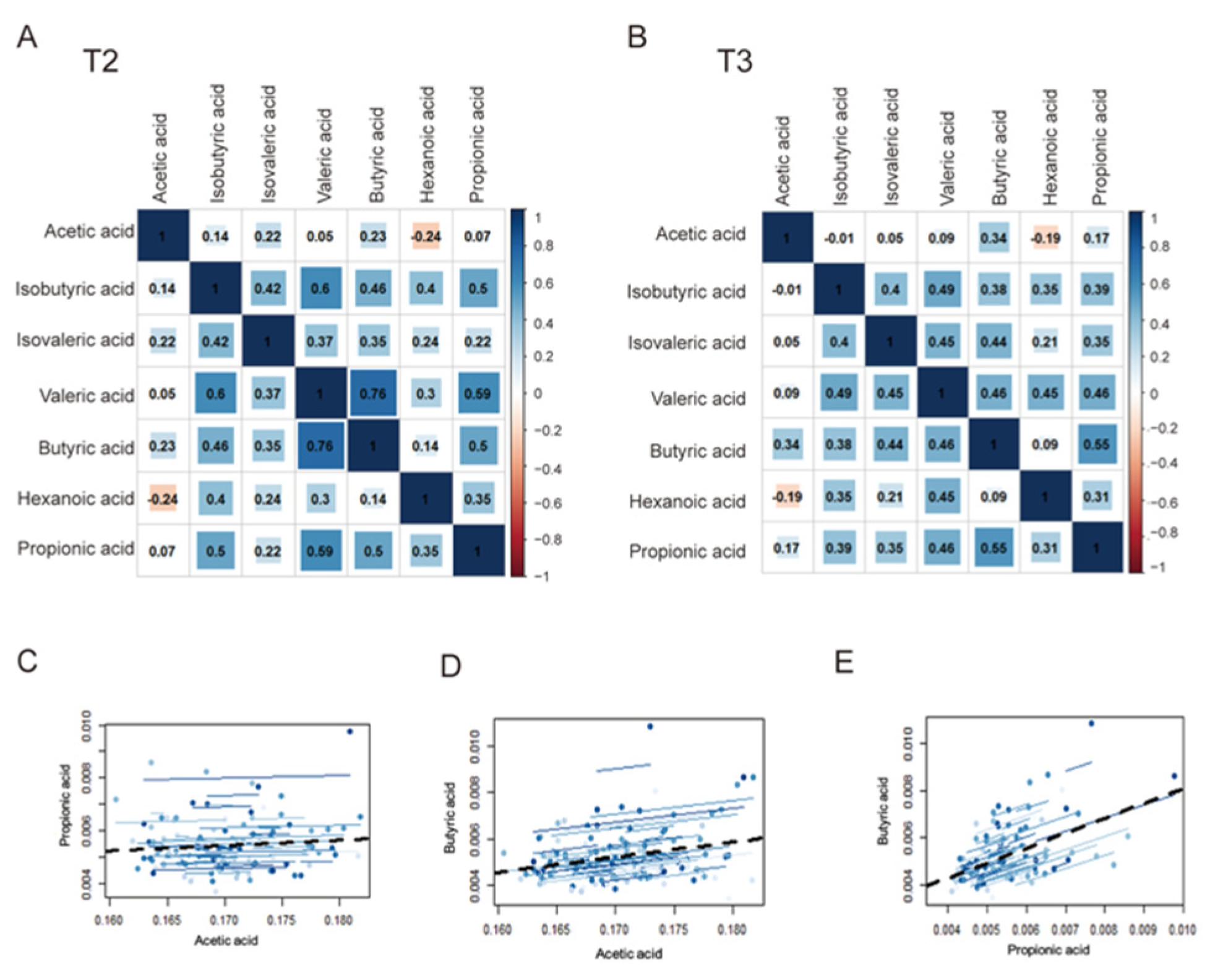 Nutrients 14 03727 g002