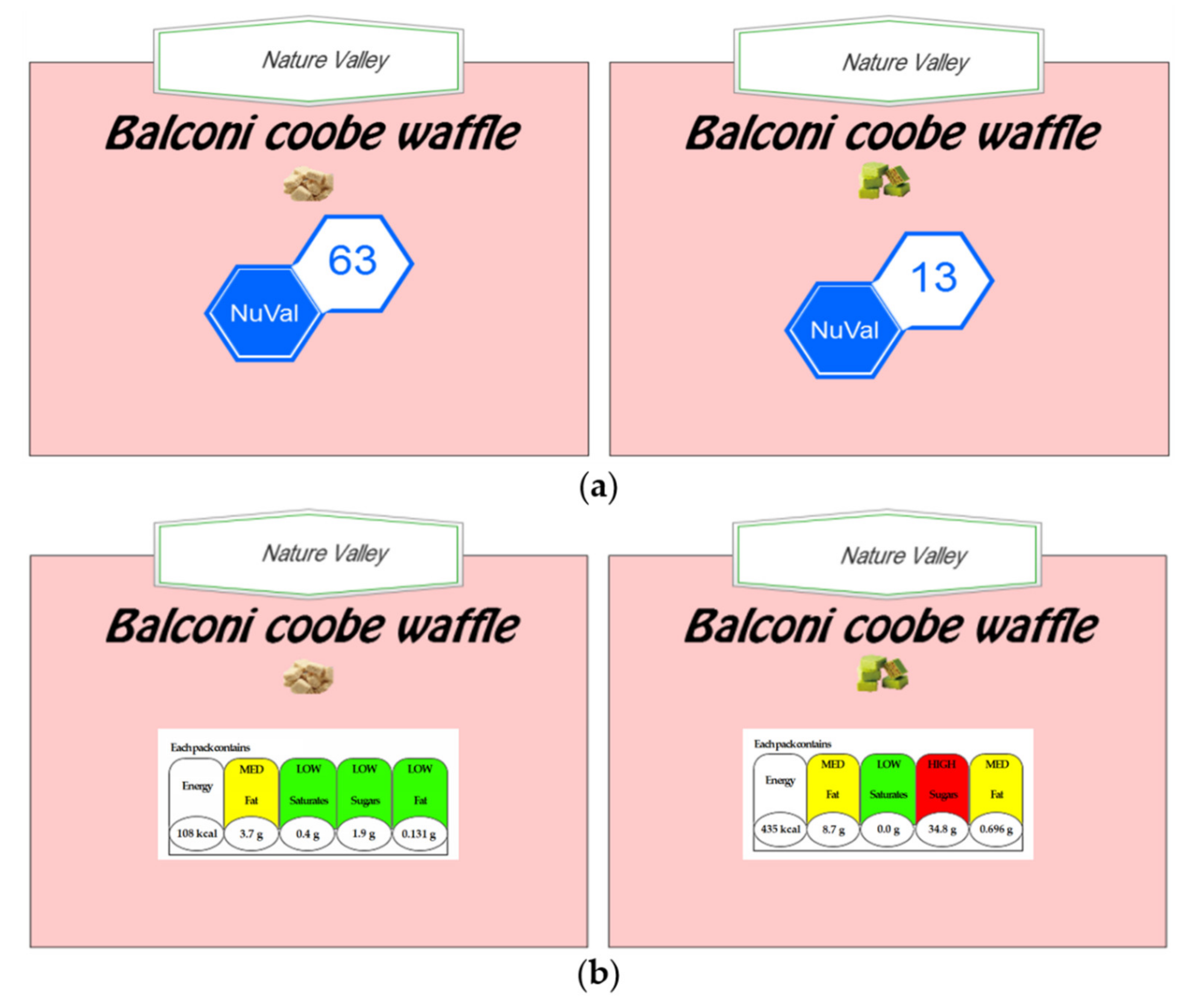 Nutrients 14 03732 g002