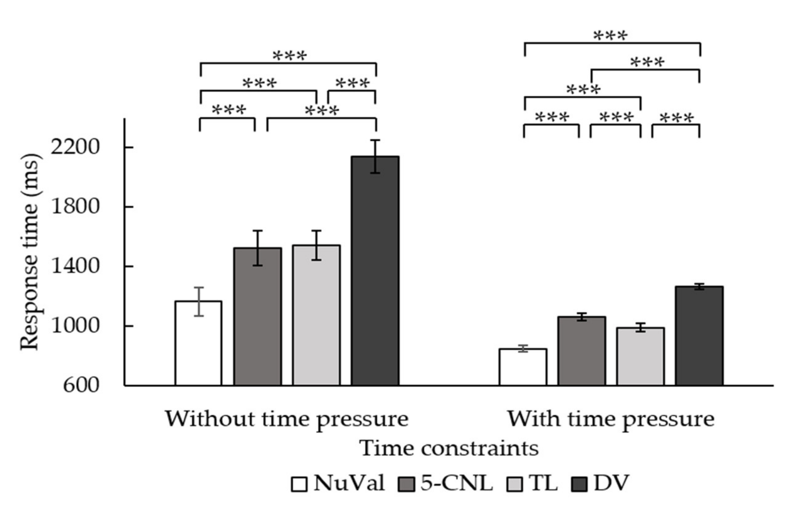 Nutrients 14 03732 g004
