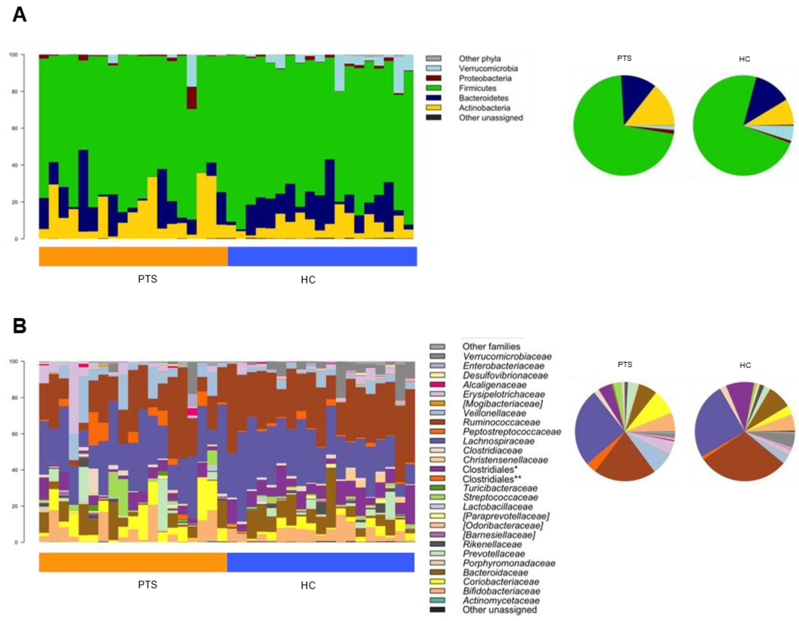 Nutrients 14 03788 g002