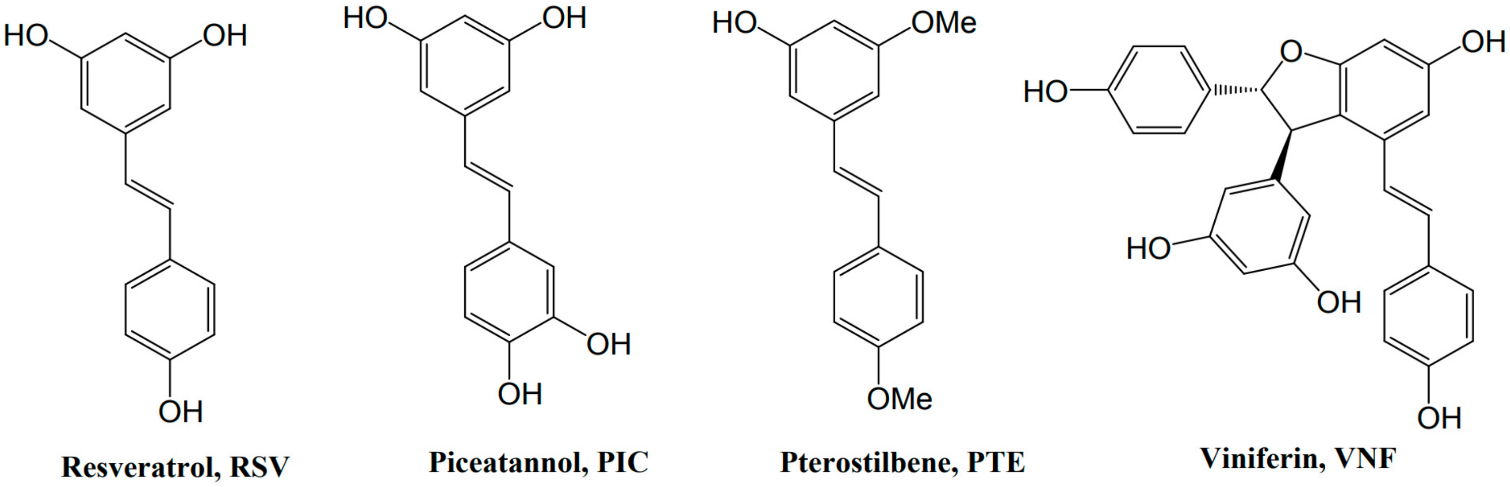 Nutrients 14 03793 g002