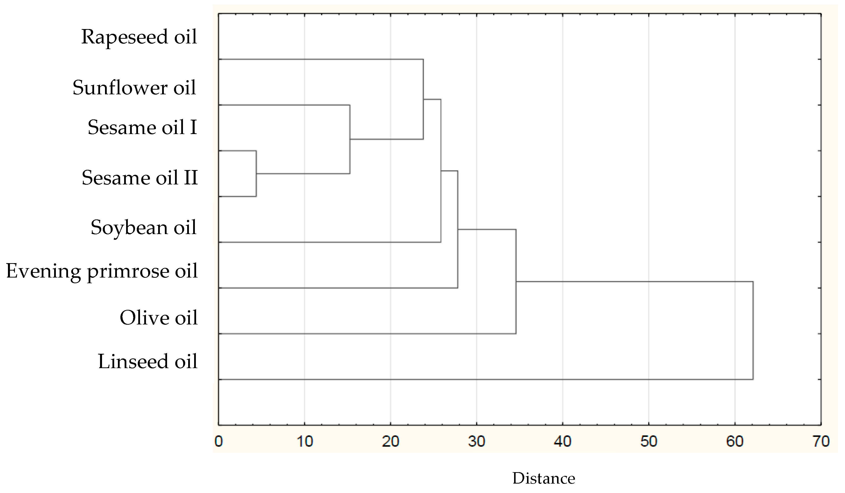 Nutrients 14 03795 g001