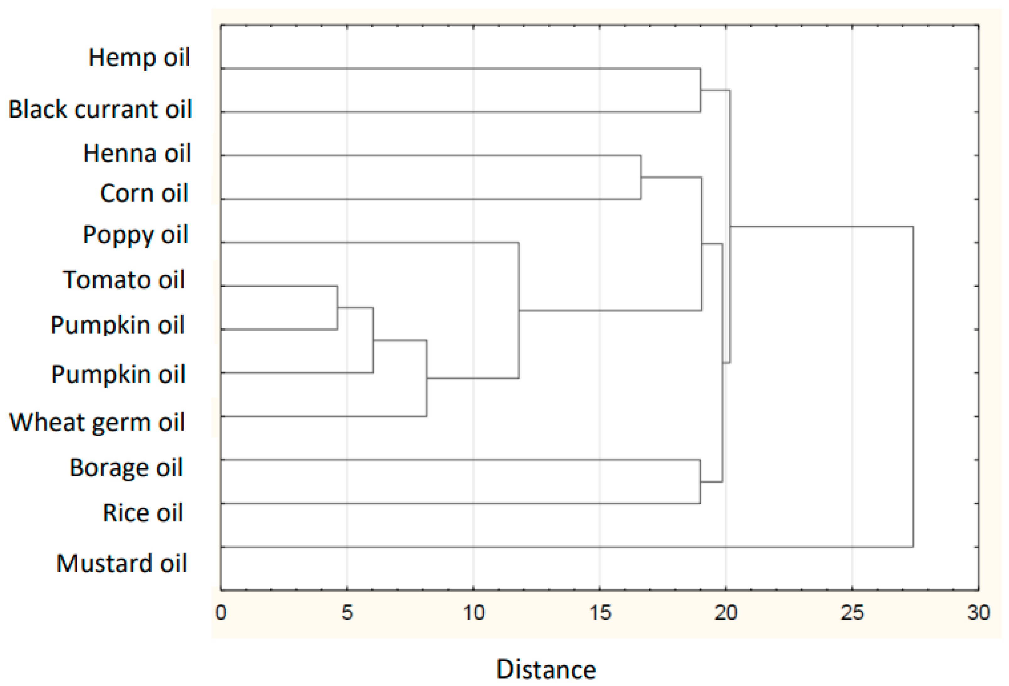 Nutrients 14 03795 g002