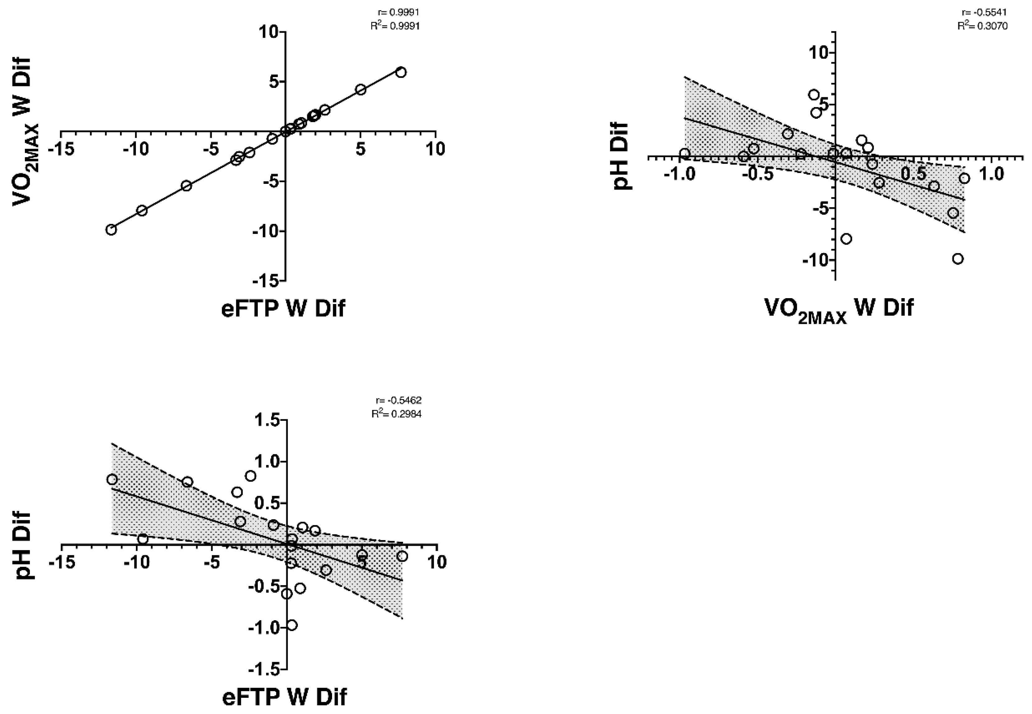 Nutrients 14 03808 g002 Nutrients 14 03808 g002