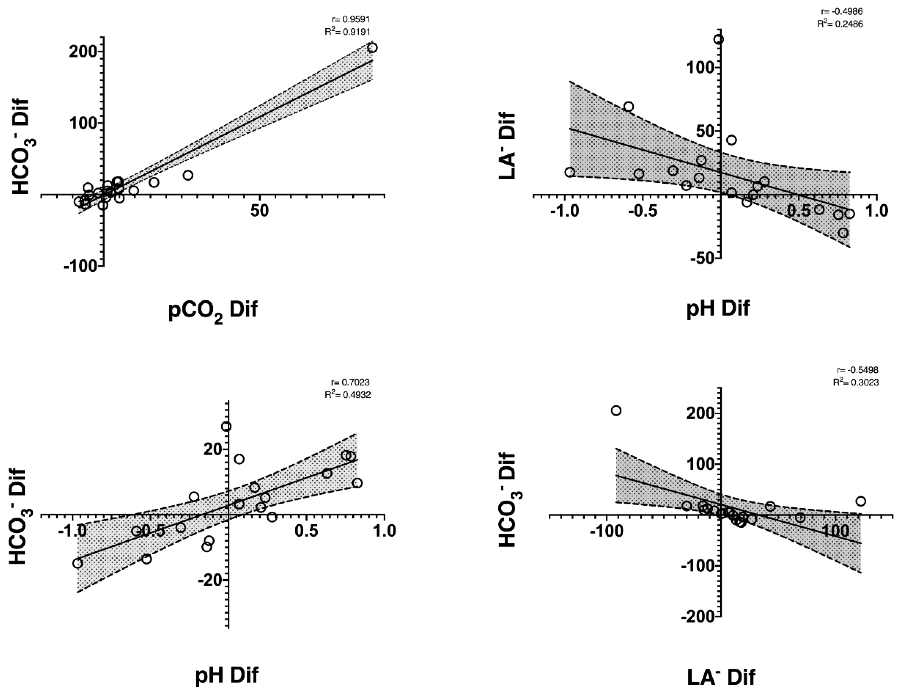 Nutrients 14 03808 g003 Nutrients 14 03808 g003