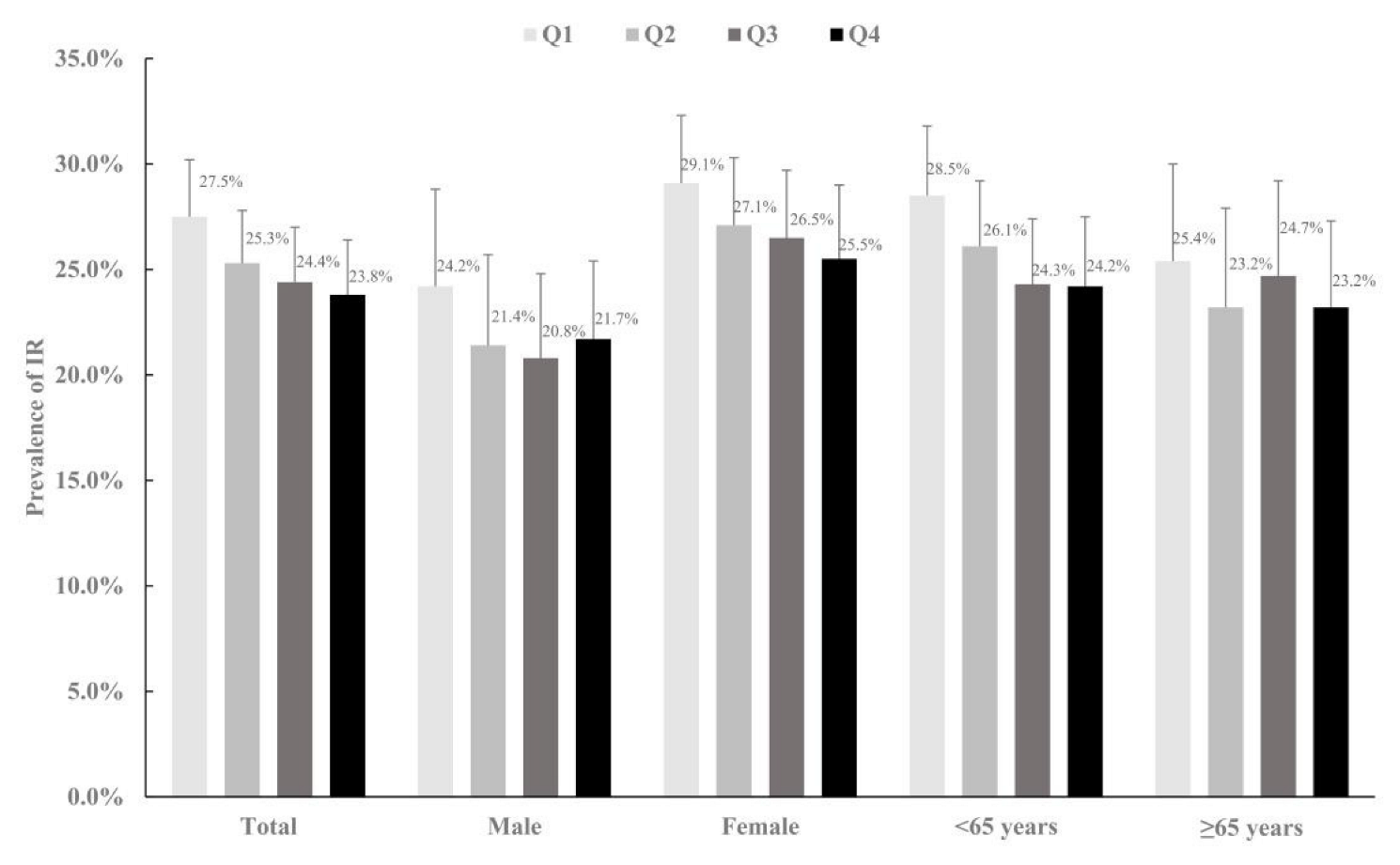 Nutrients 14 03847 g002 Nutrients 14 03847 g002