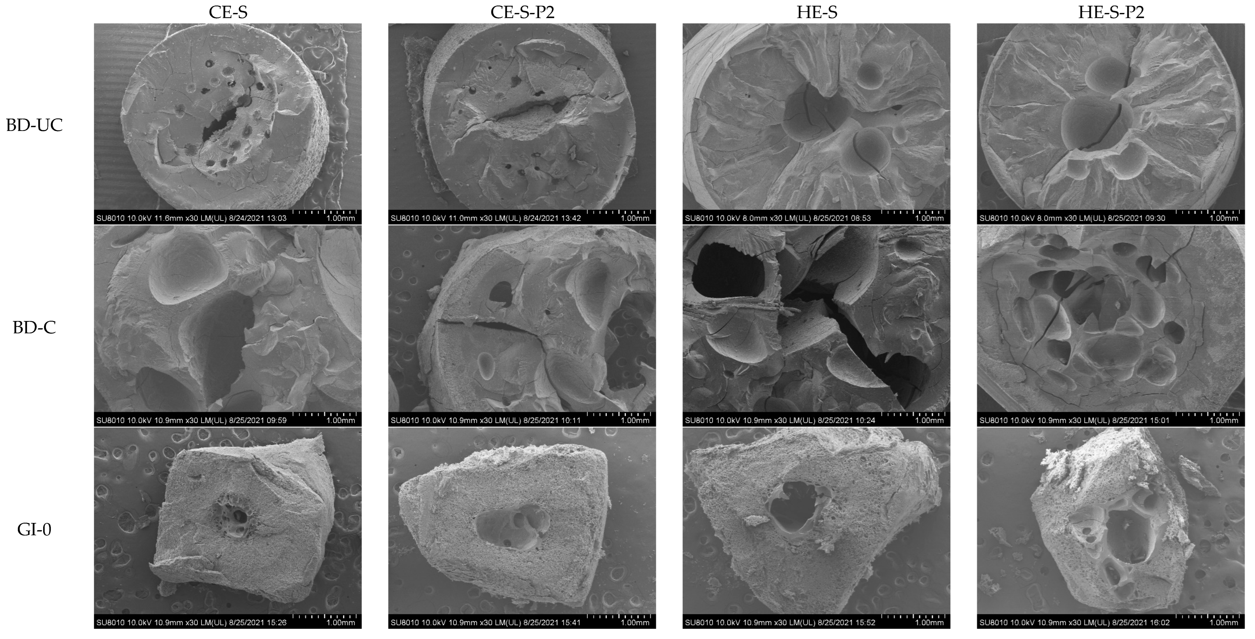 Nutrients 14 03864 g002a