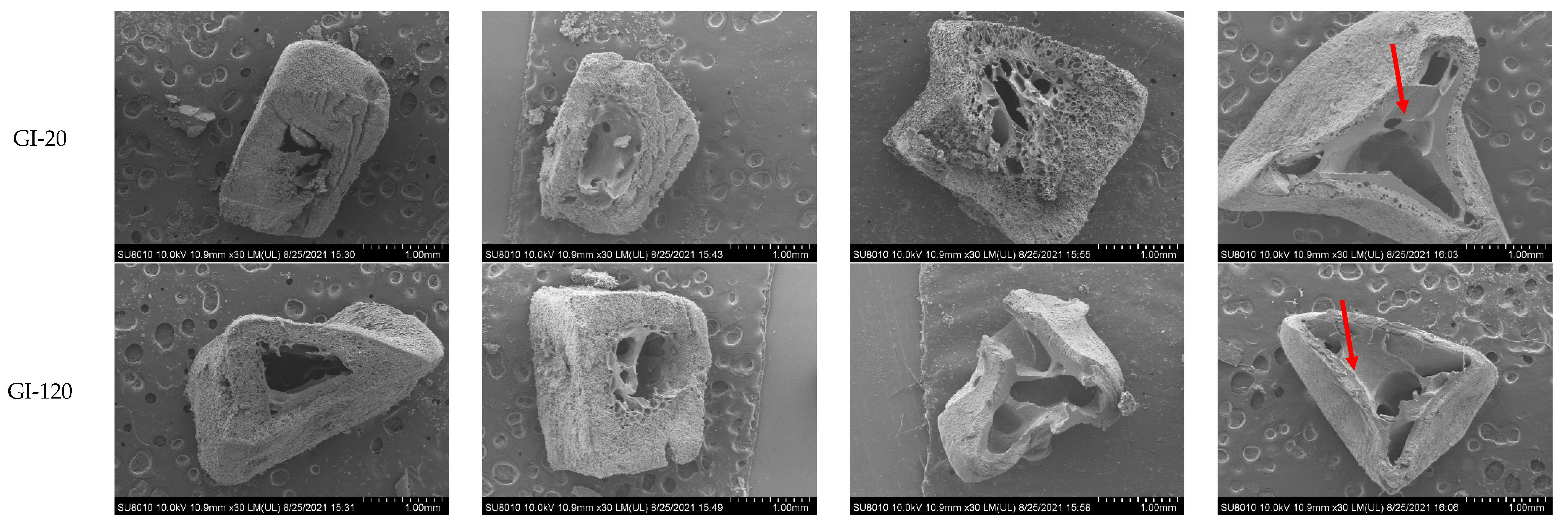 Nutrients 14 03864 g002b