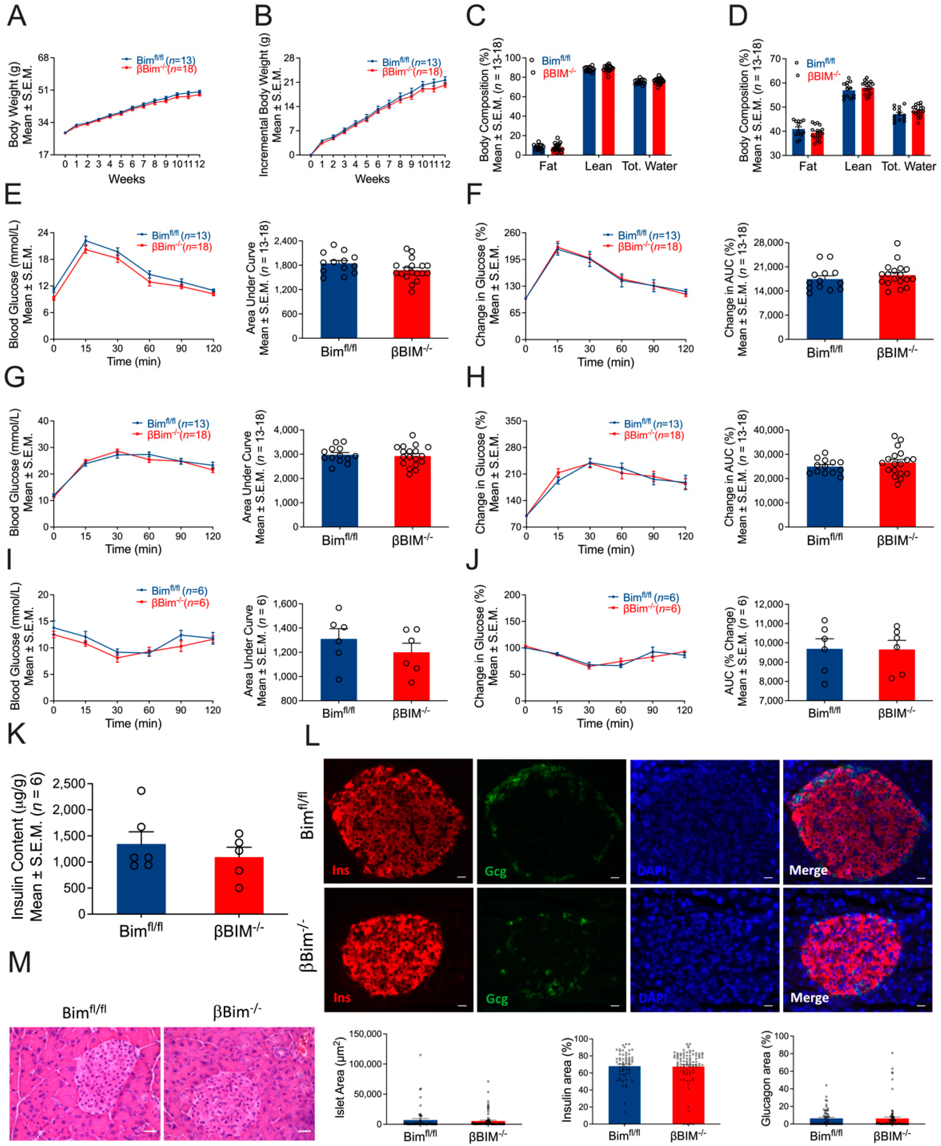Nutrients 14 03866 g004