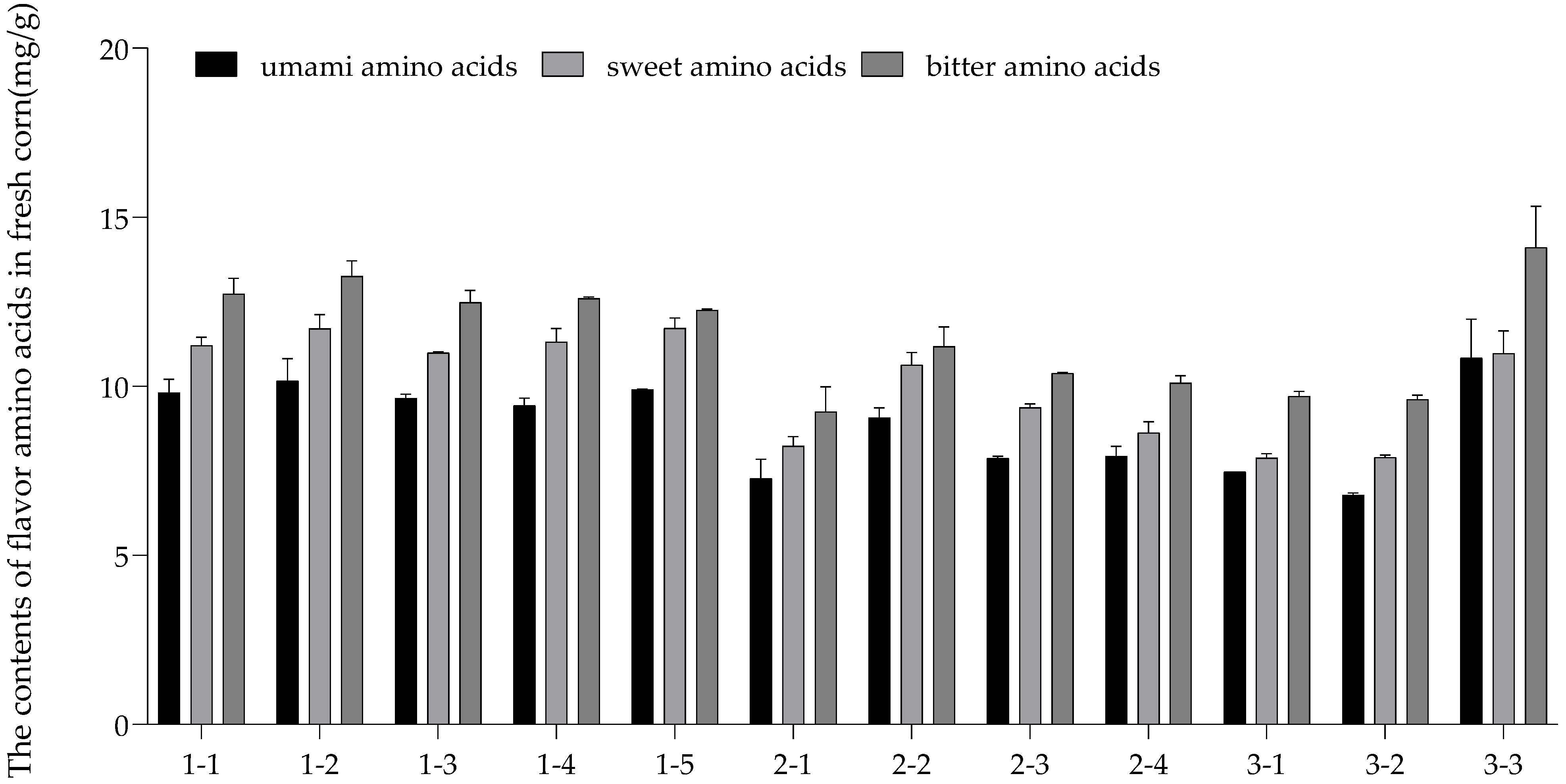 Nutrients 14 03887 g001