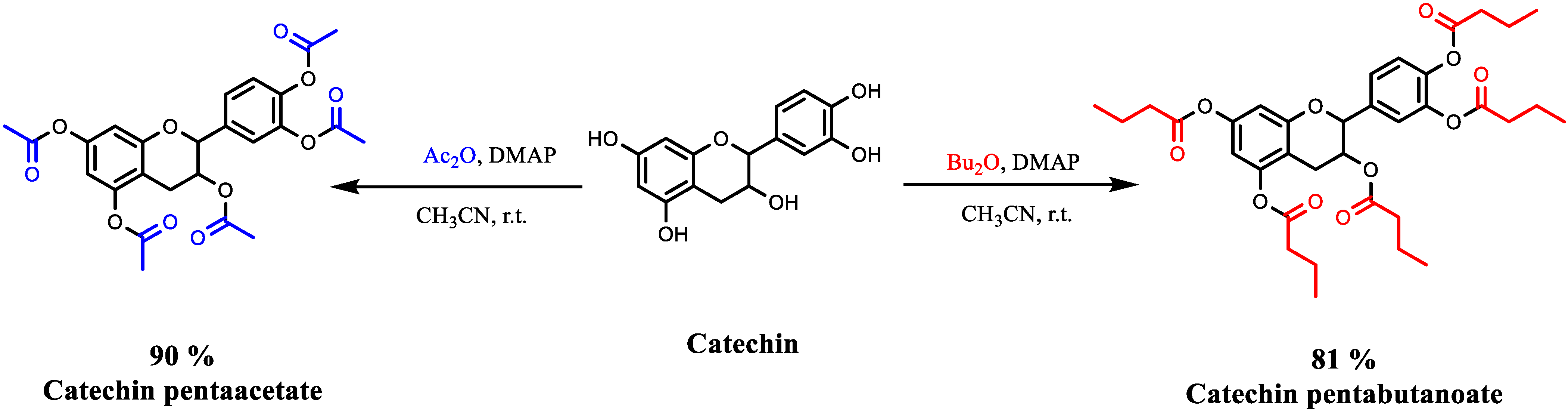 Nutrients 14 03924 sch001