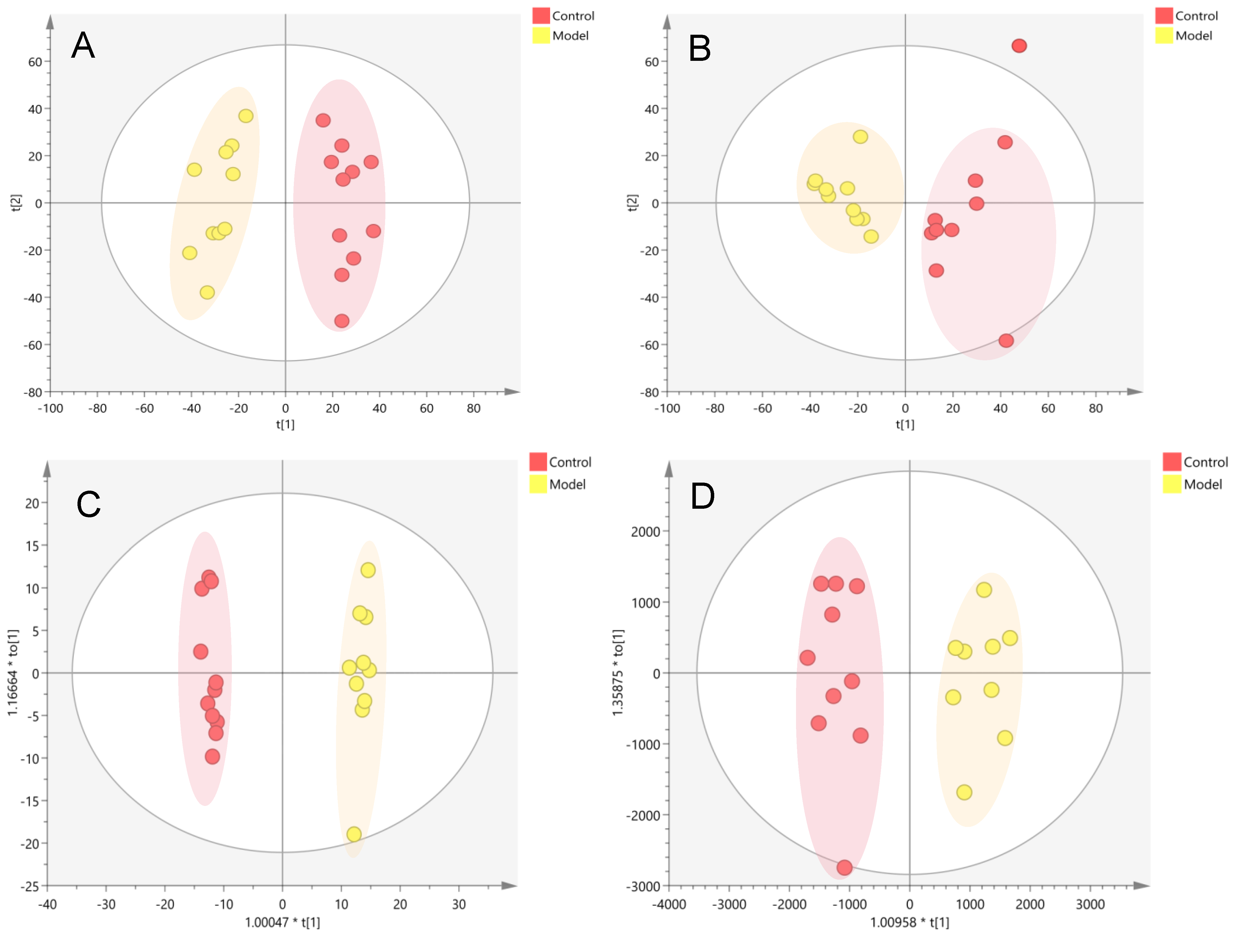 Nutrients 14 03926 g005