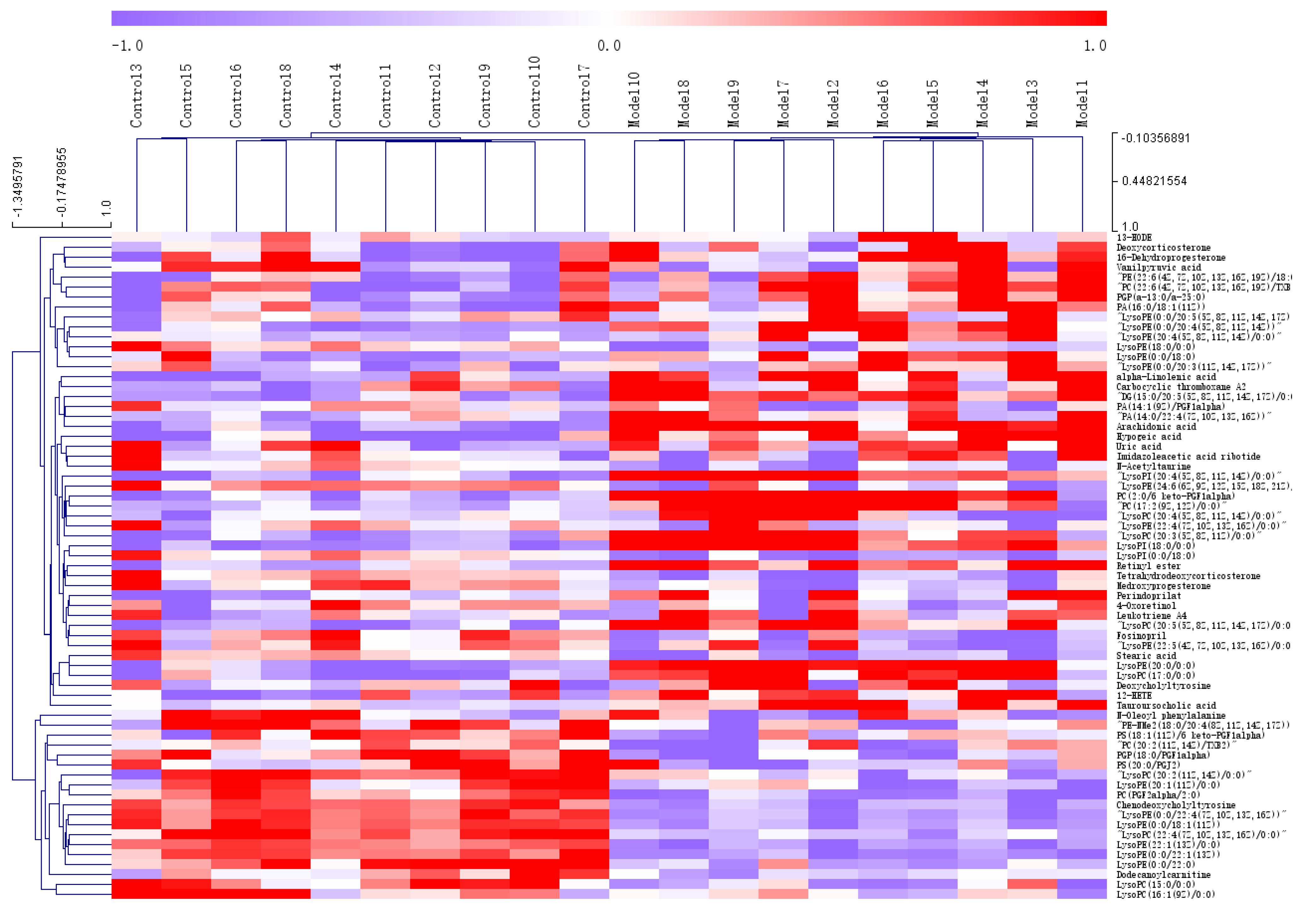 Nutrients 14 03926 g007