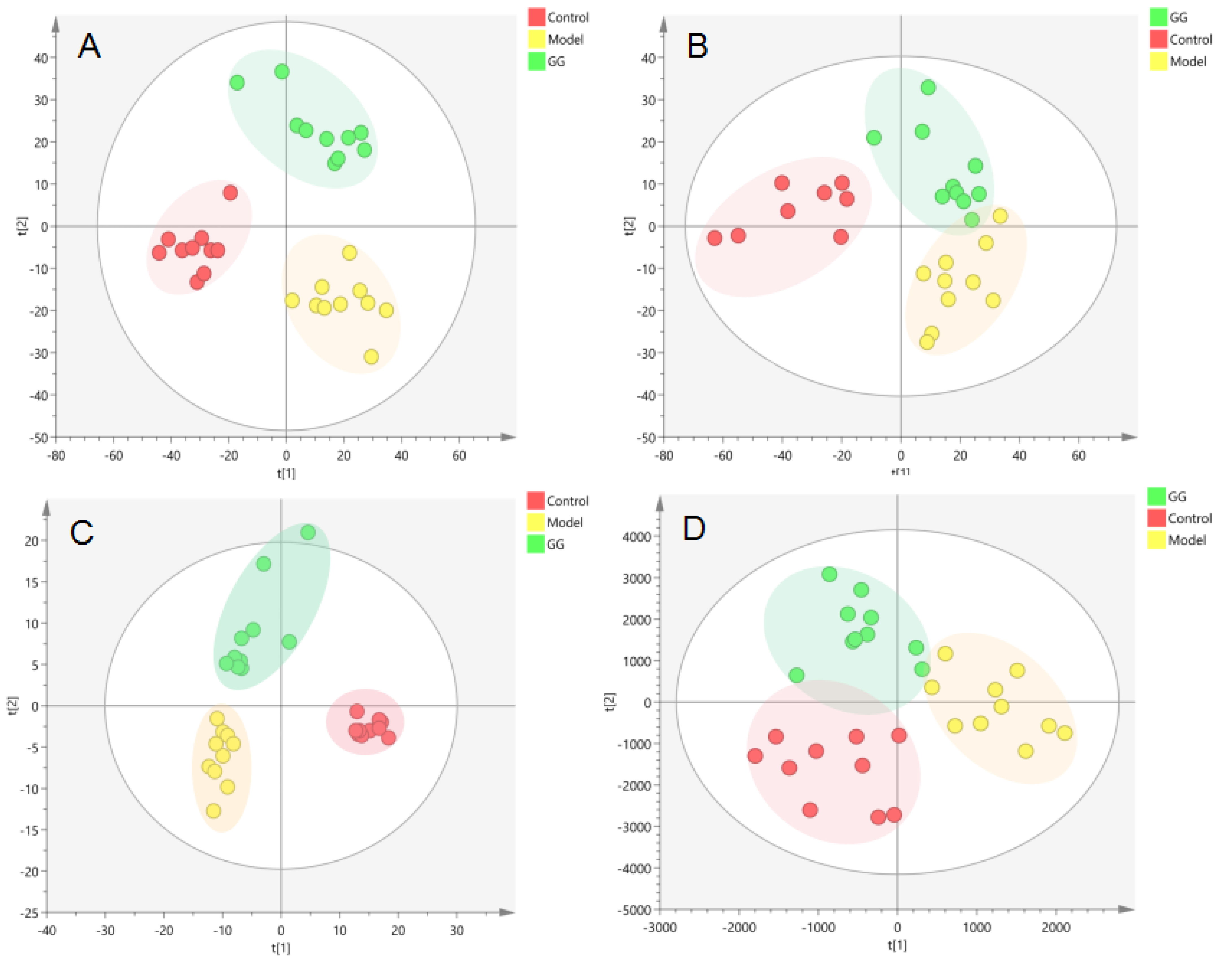 Nutrients 14 03926 g009