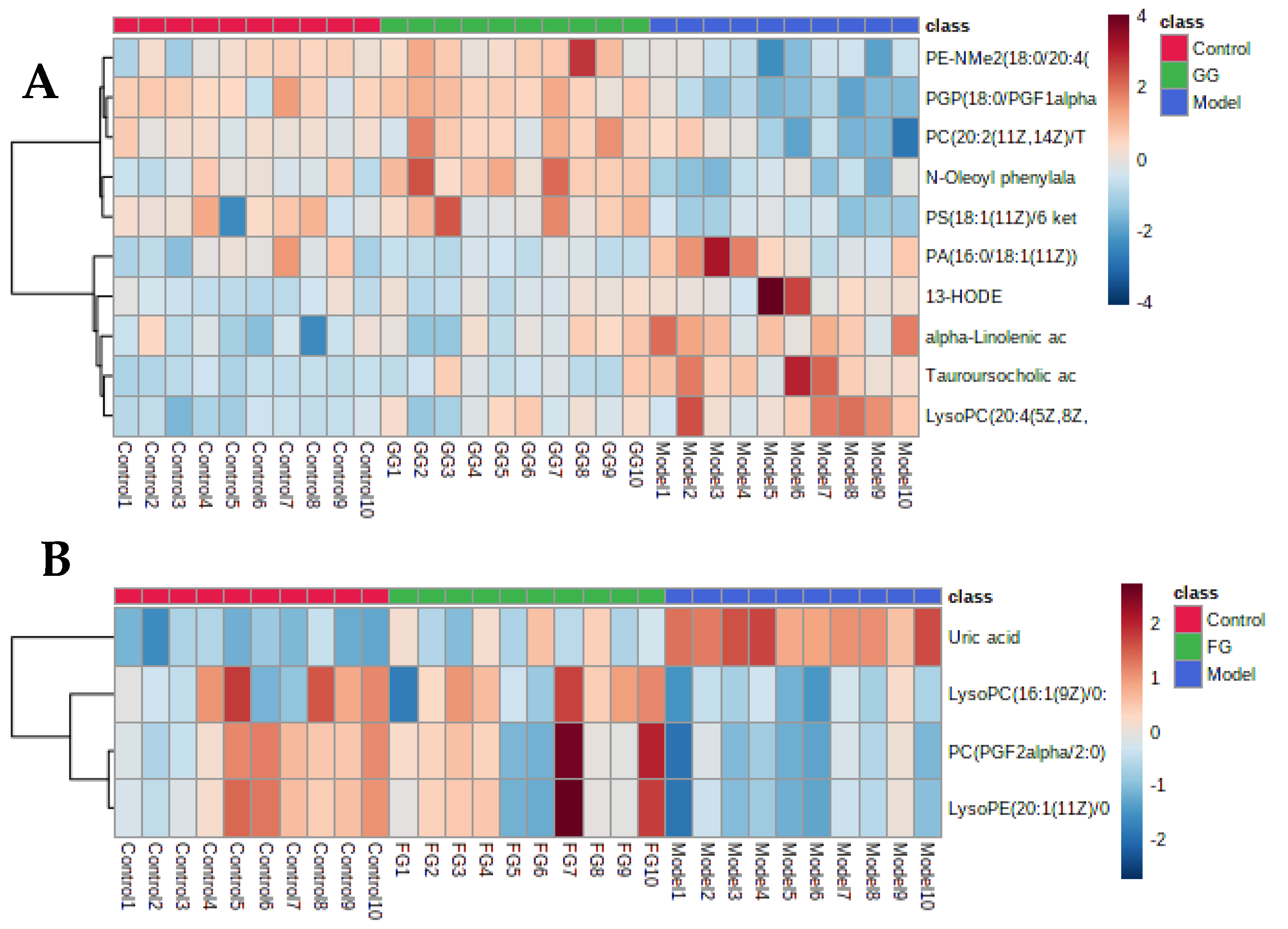 Nutrients 14 03926 g011