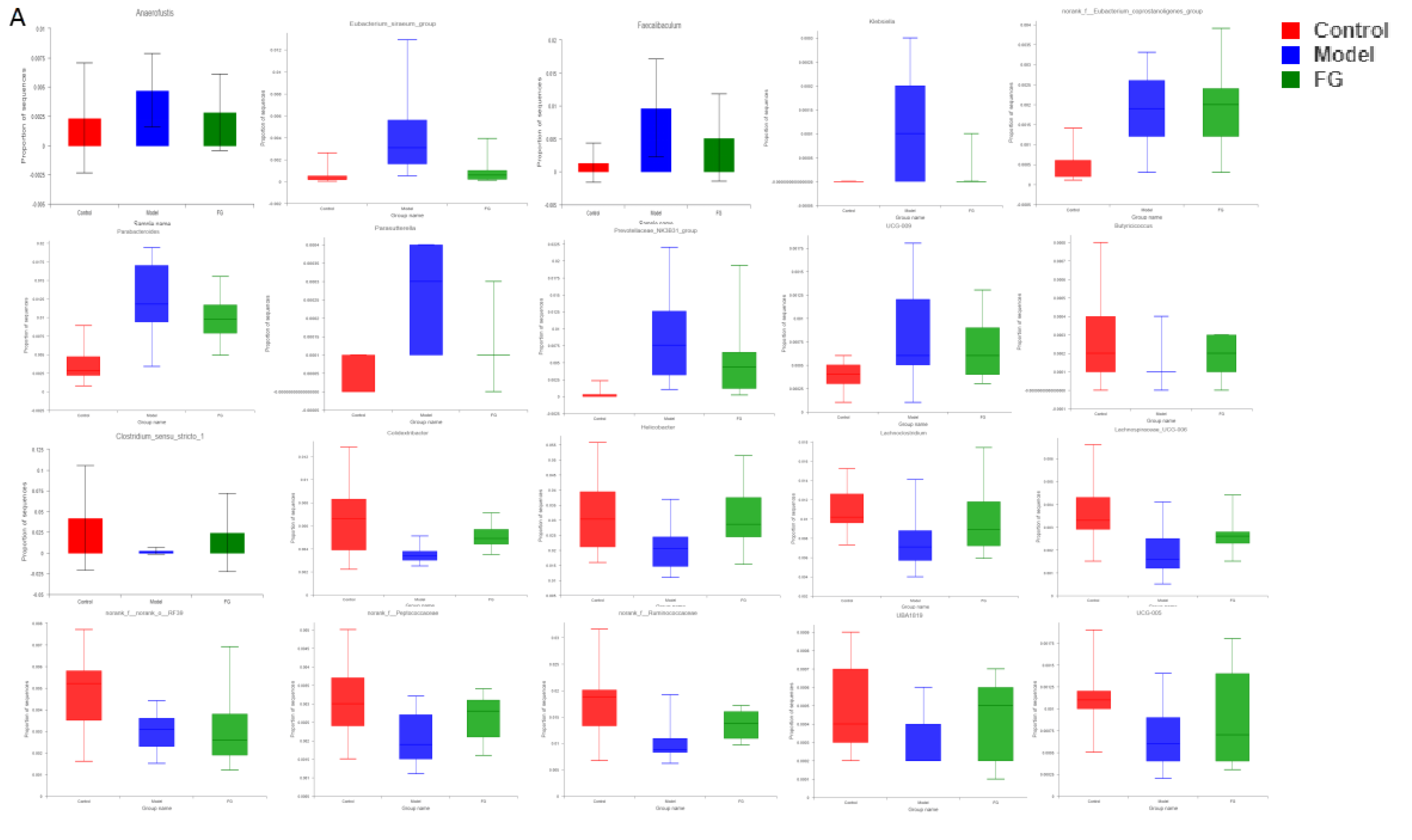 Nutrients 14 03926 g016a