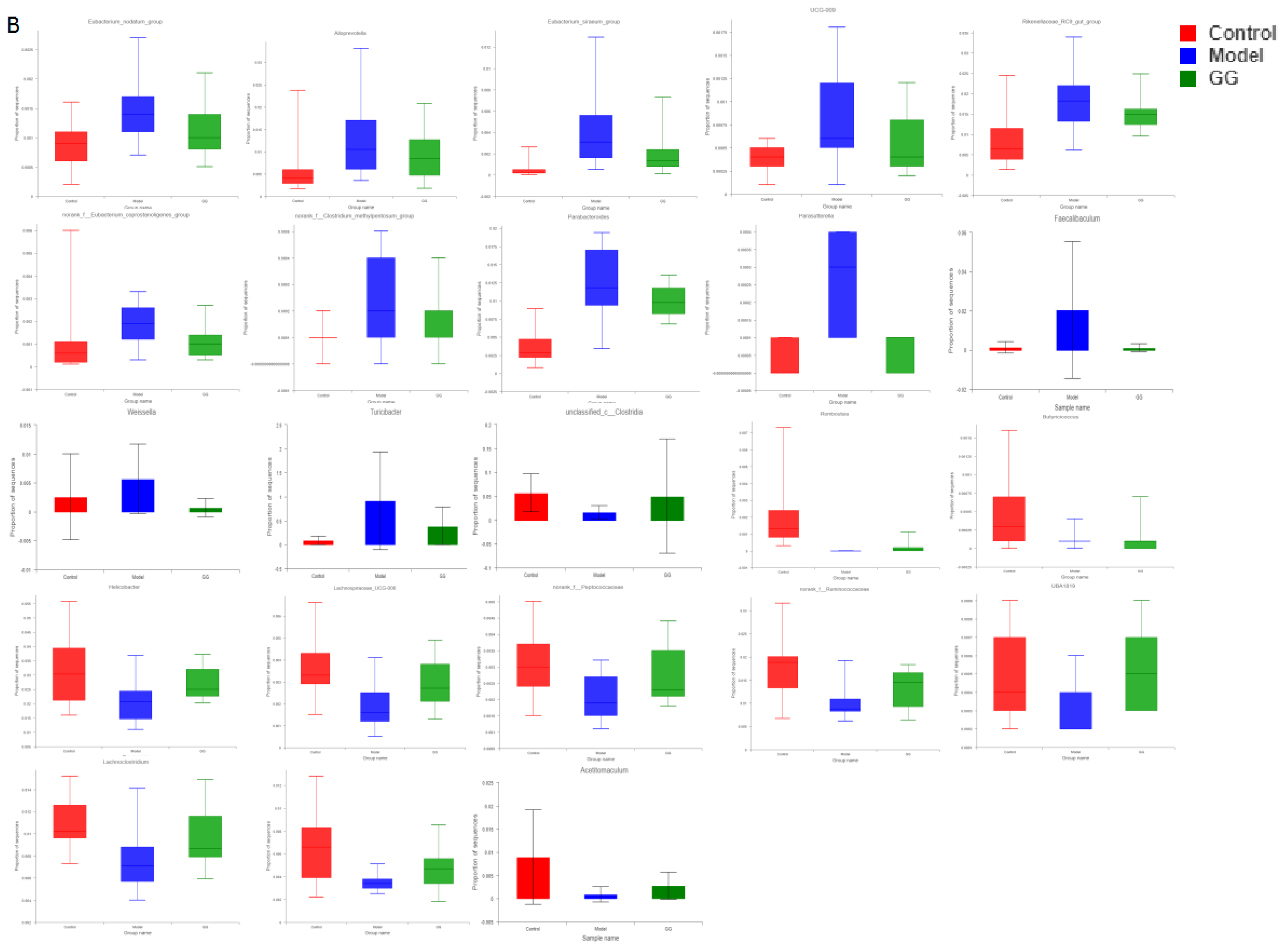 Nutrients 14 03926 g016b